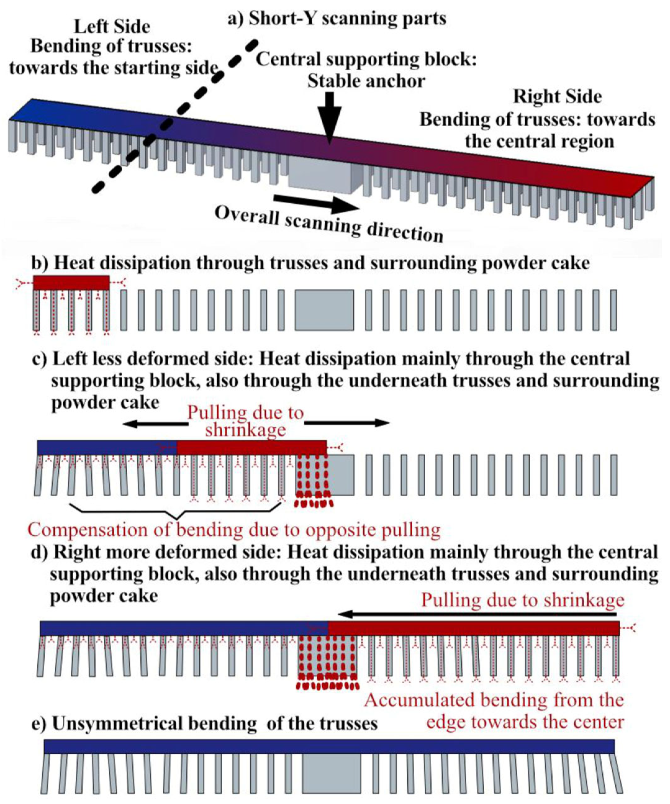 Materials 16 00443 g023 Materials 16 00443 g023