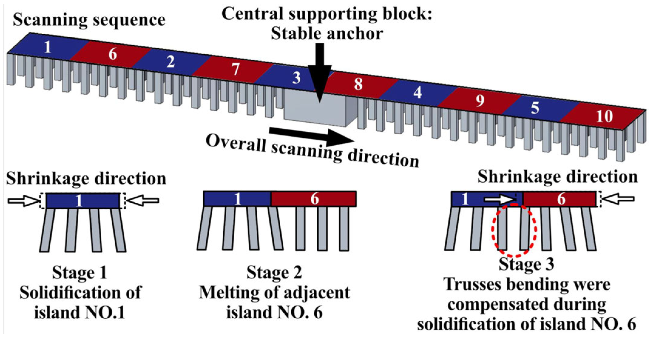 Materials 16 00443 g024 Materials 16 00443 g024