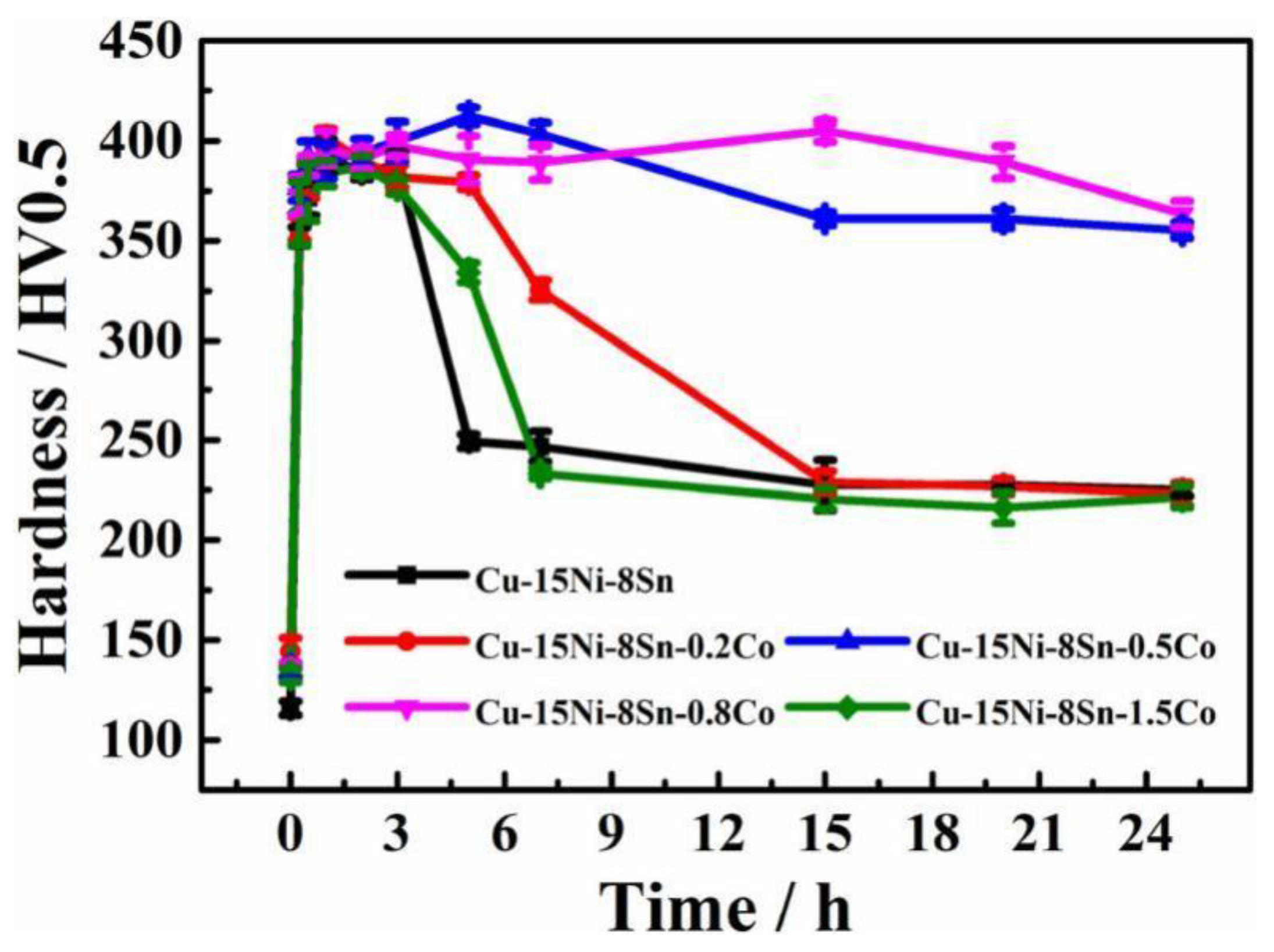 Materials 16 00444 g011