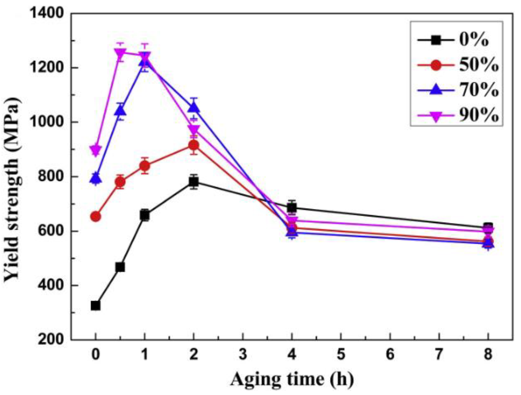 Materials 16 00444 g012