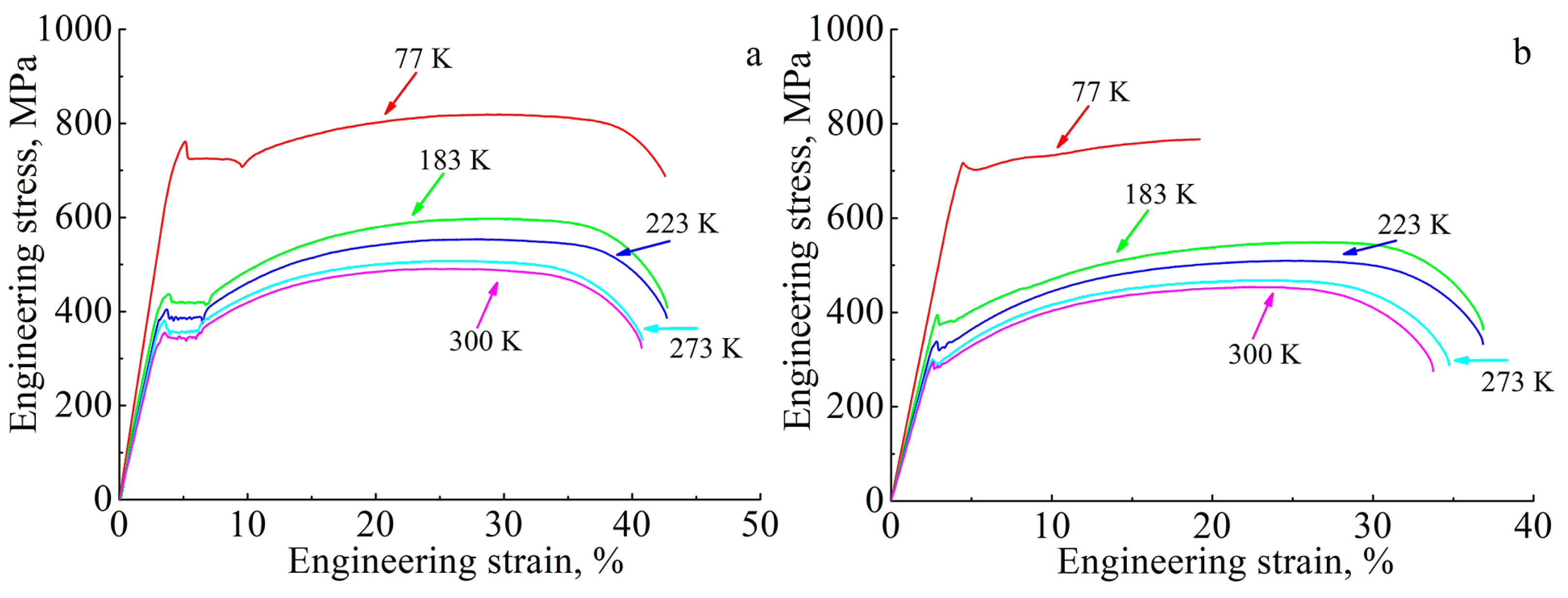 Materials 16 00446 g004