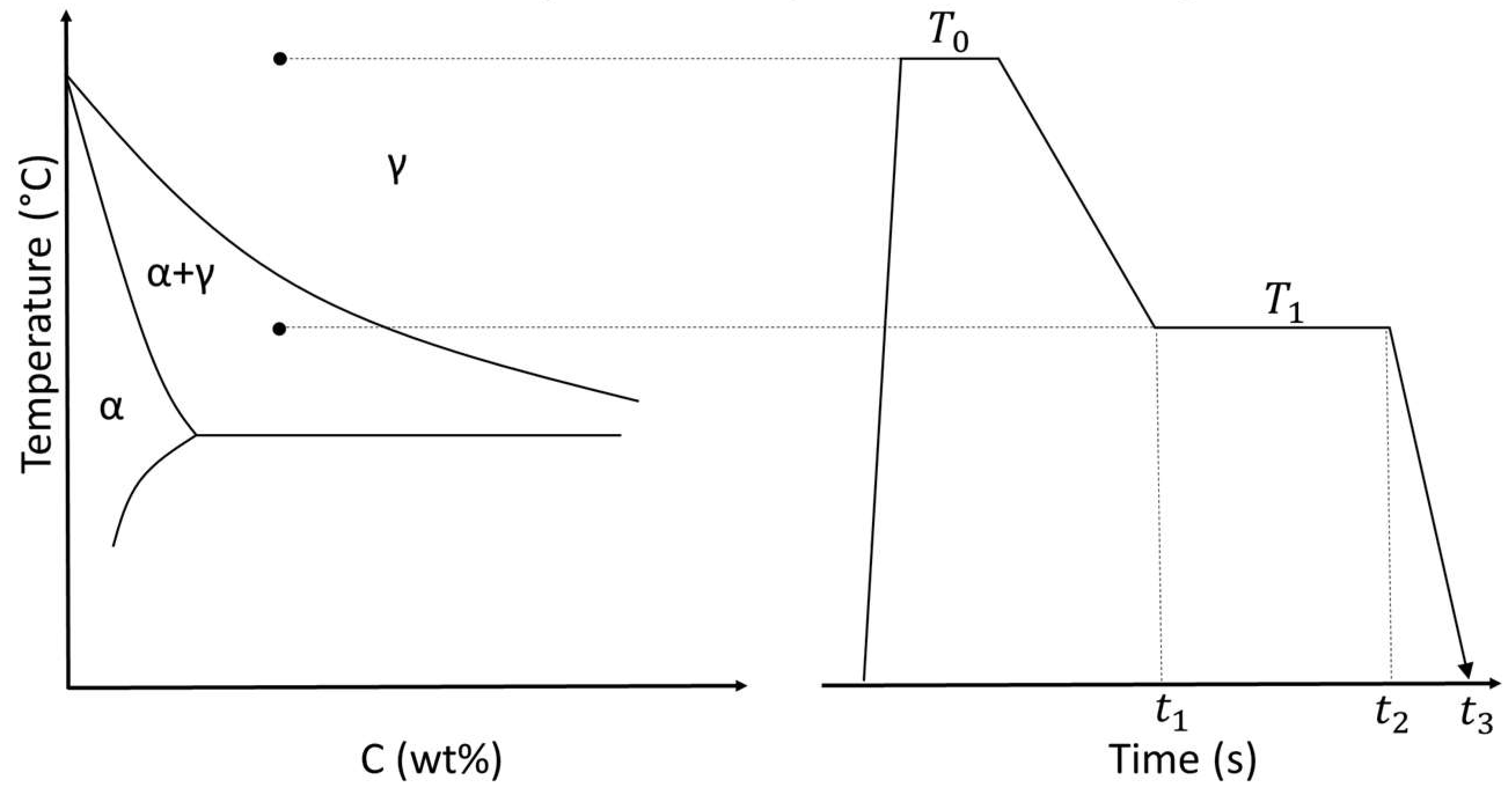 Materials 16 00447 g002