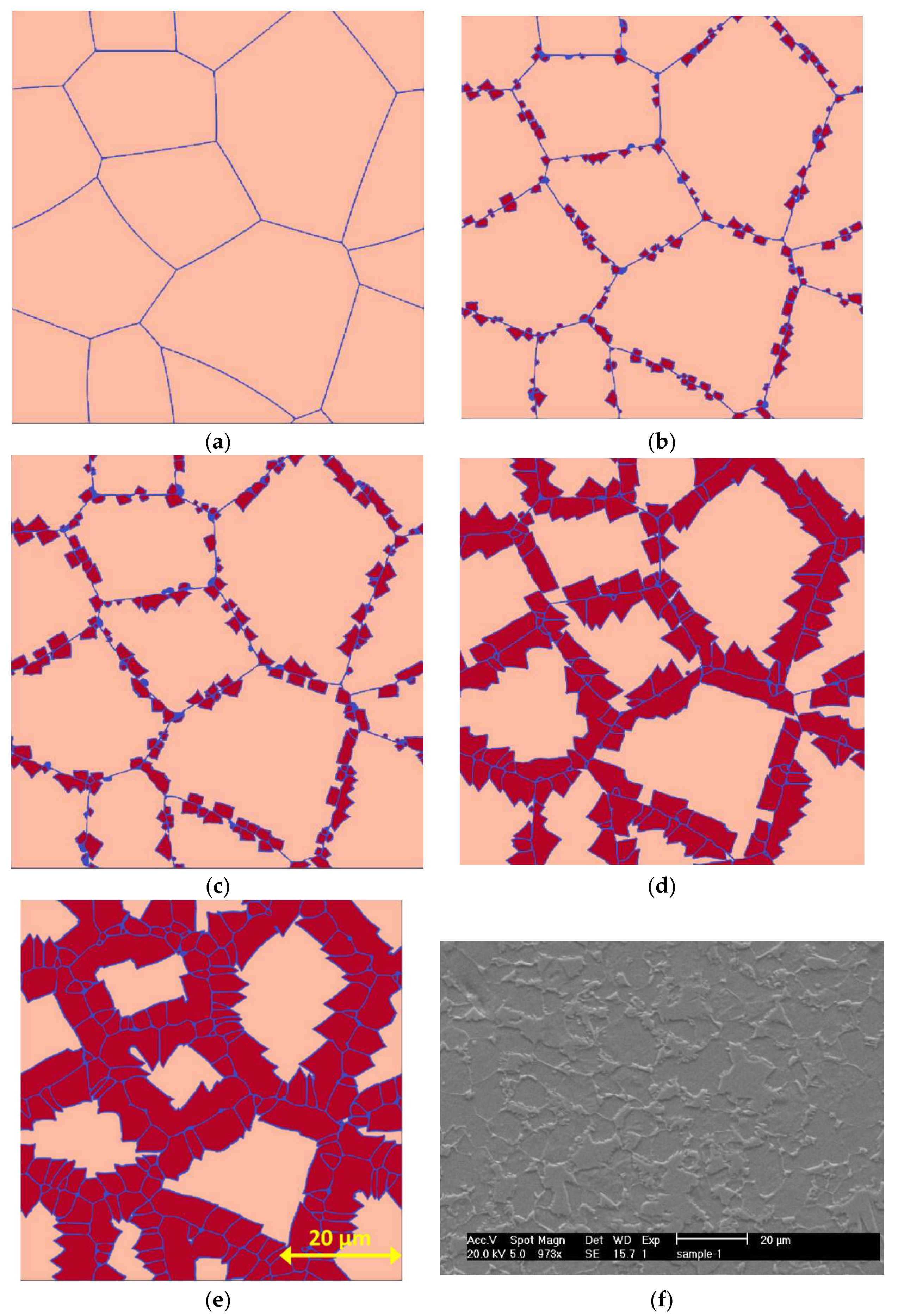 Materials 16 00447 g003