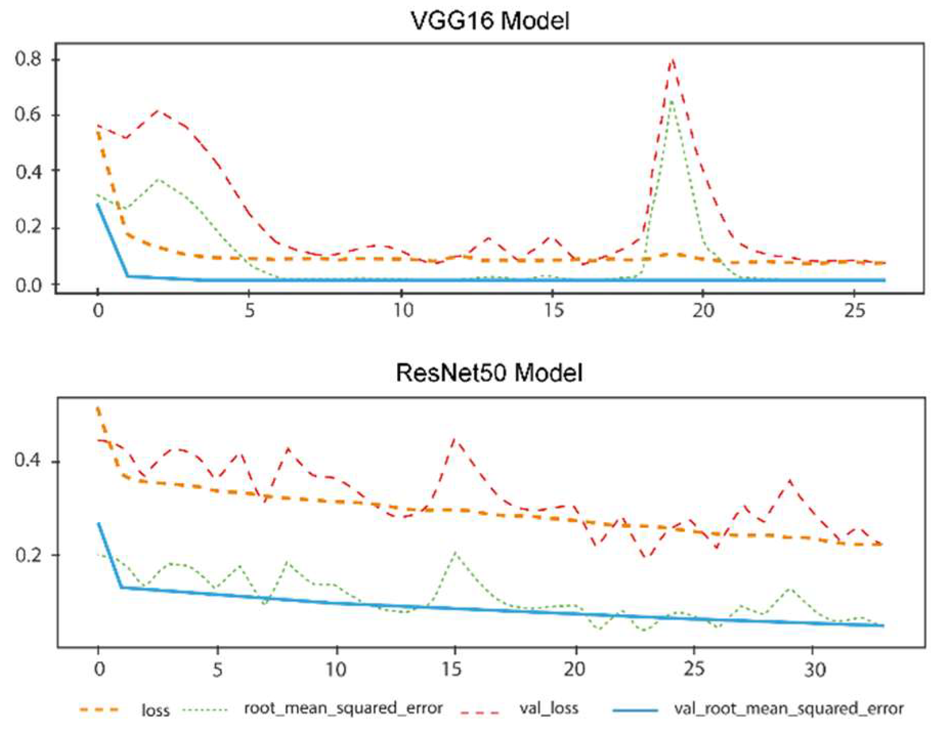 Materials 16 00447 g008