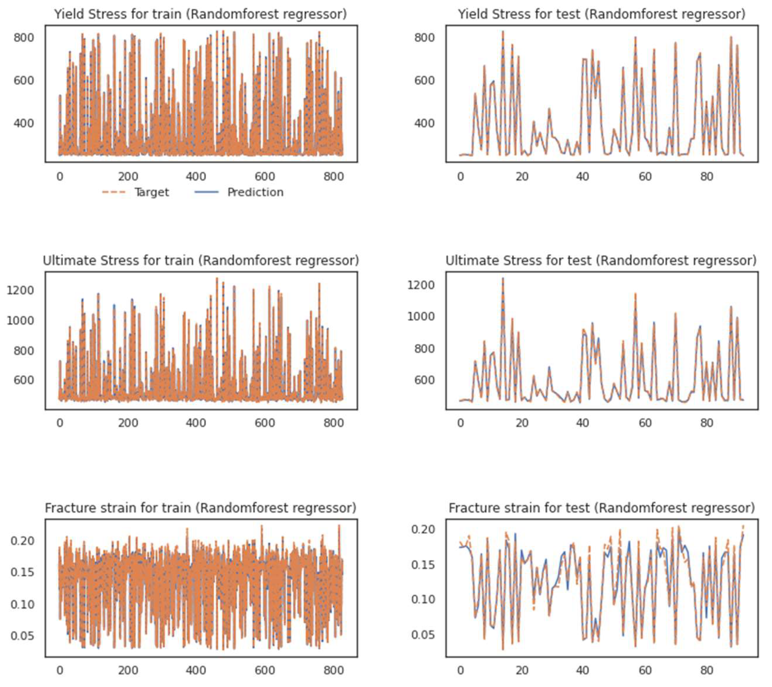 Materials 16 00447 g009