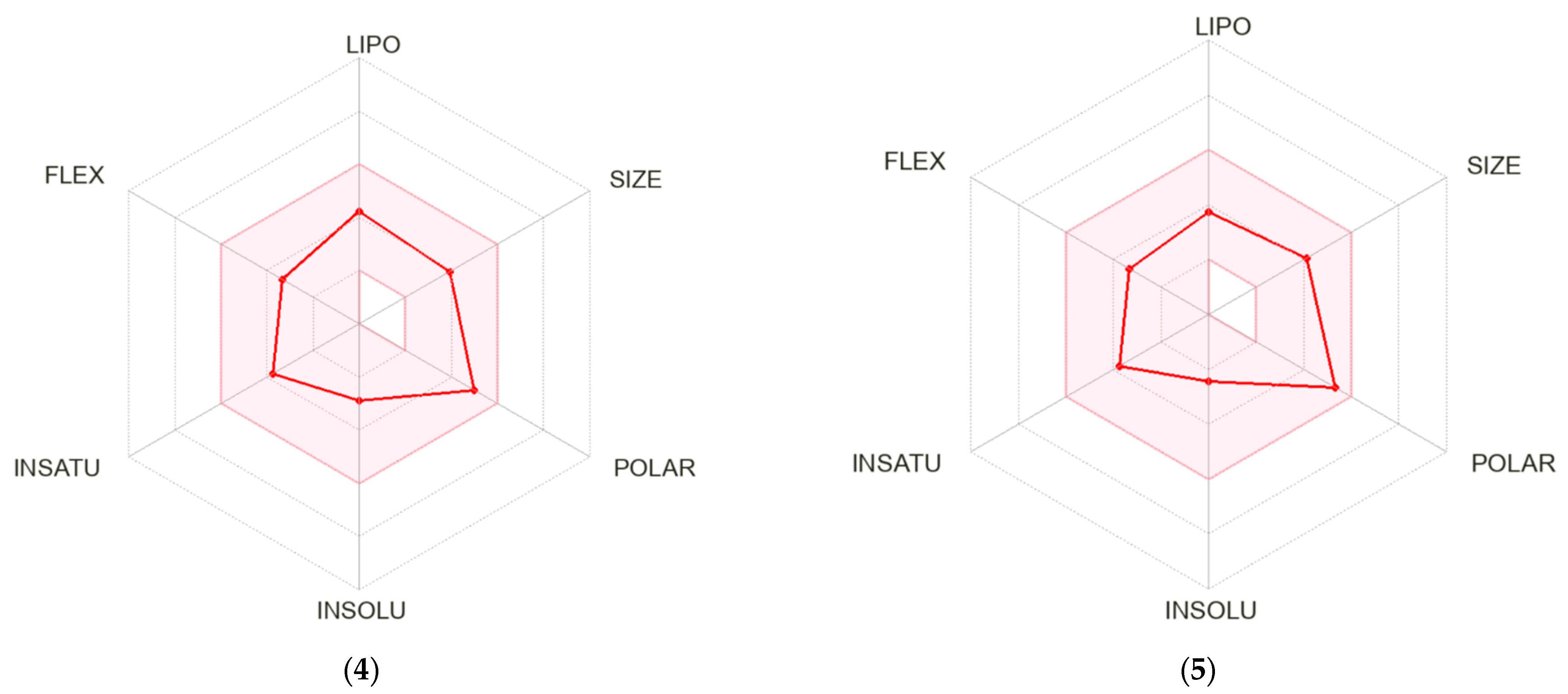 Materials 16 00448 g005a Materials 16 00448 g005a