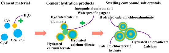 Materials 16 00452 g012