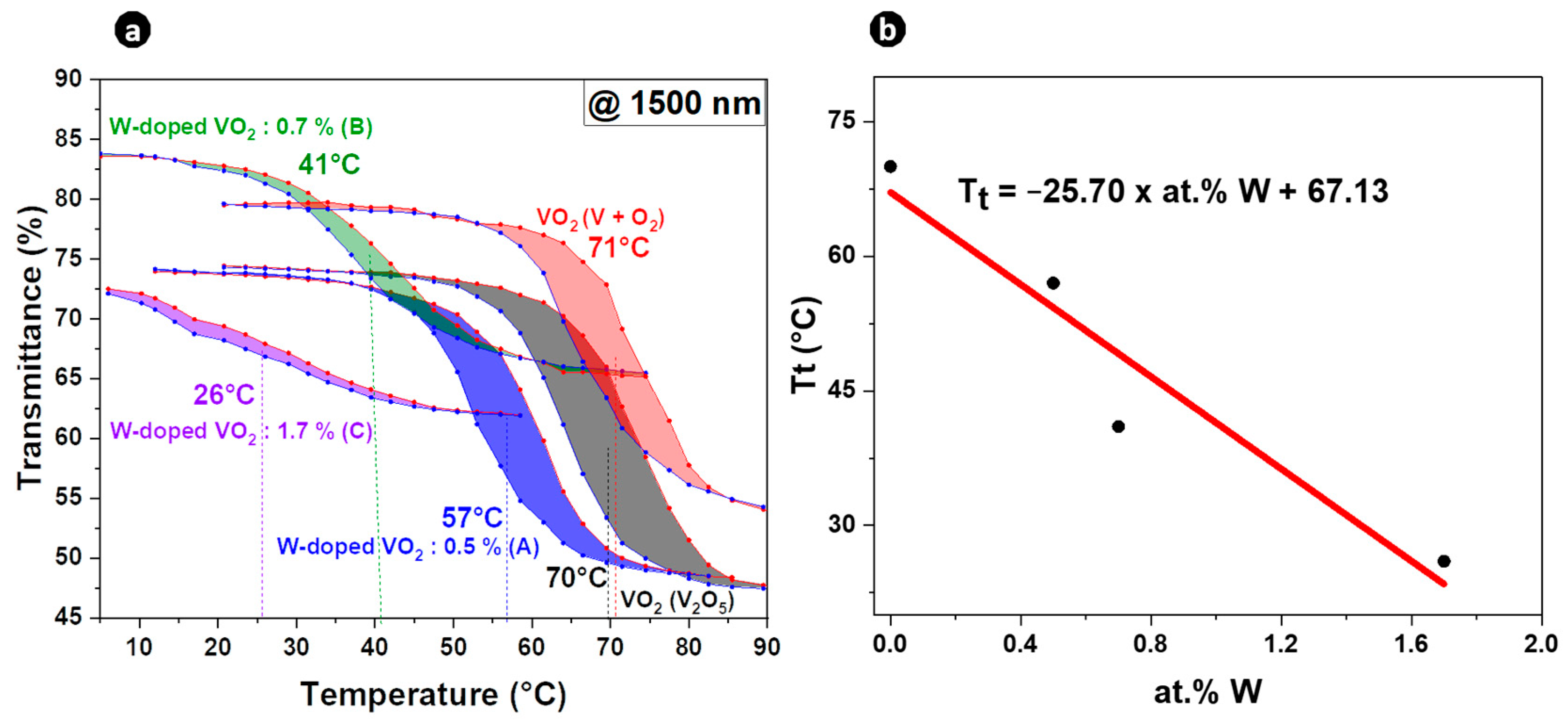 Materials 16 00461 g001
