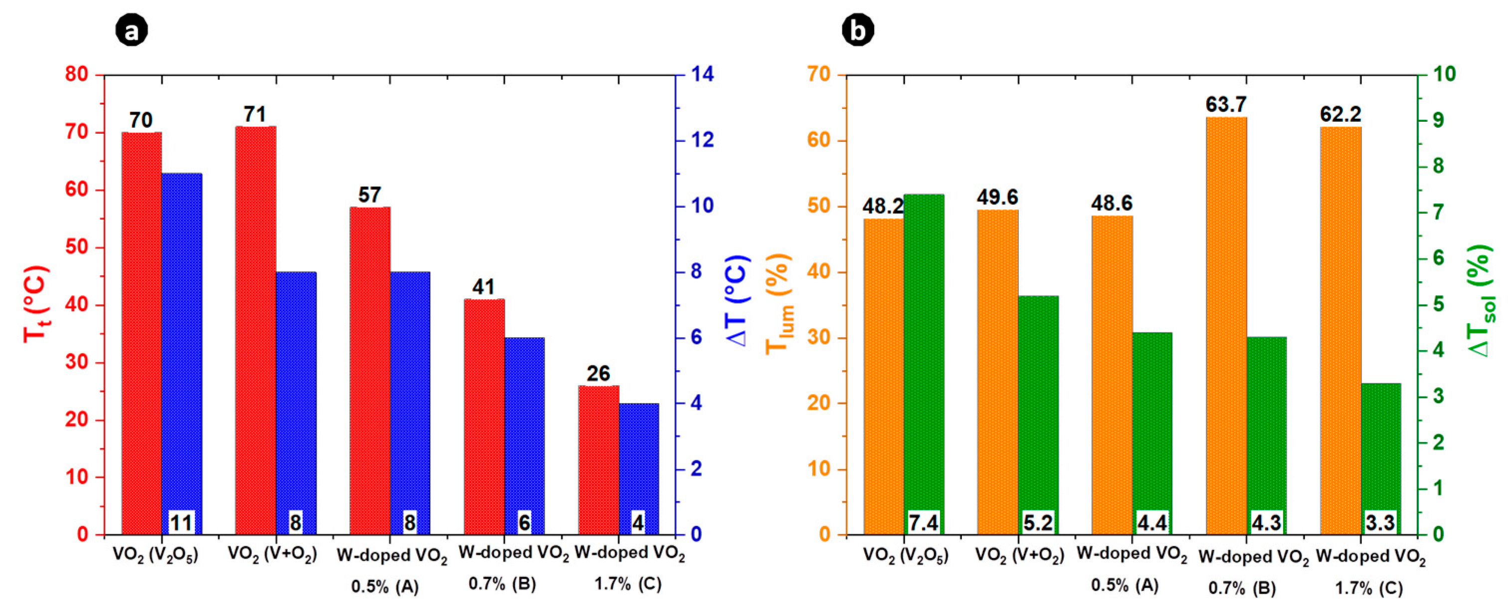Materials 16 00461 g002