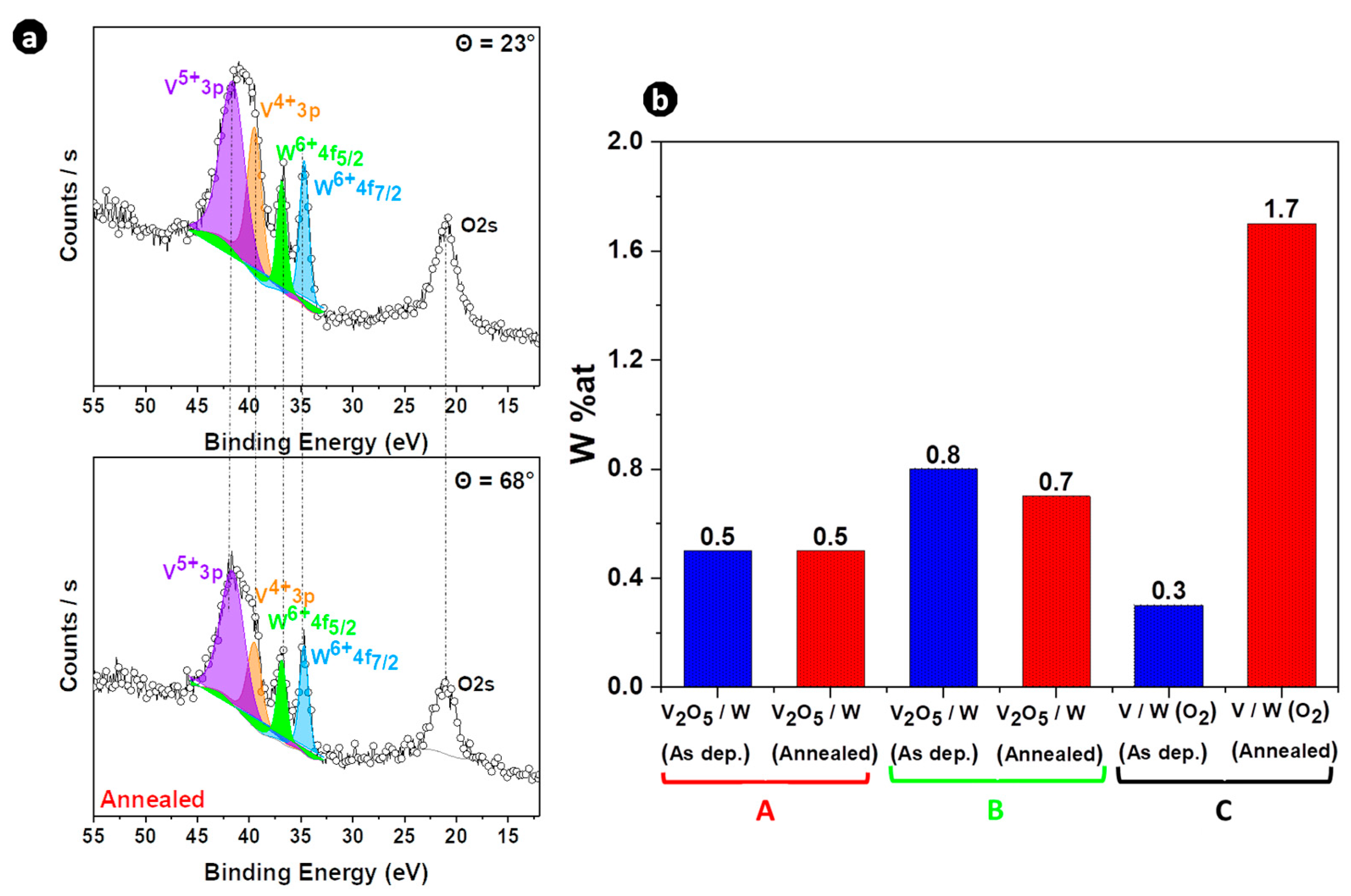 Materials 16 00461 g004