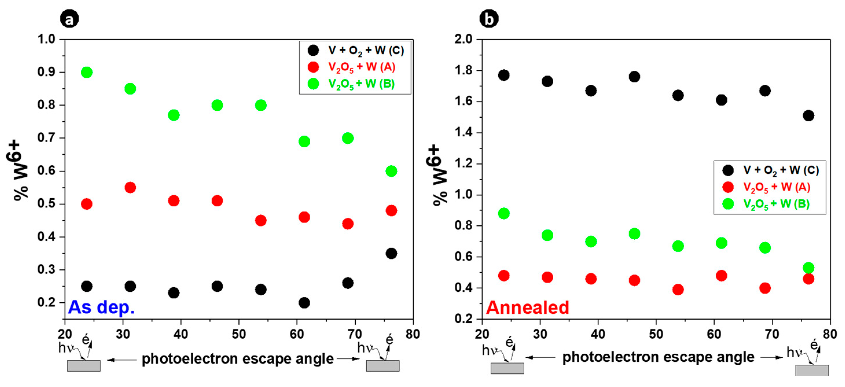 Materials 16 00461 g005