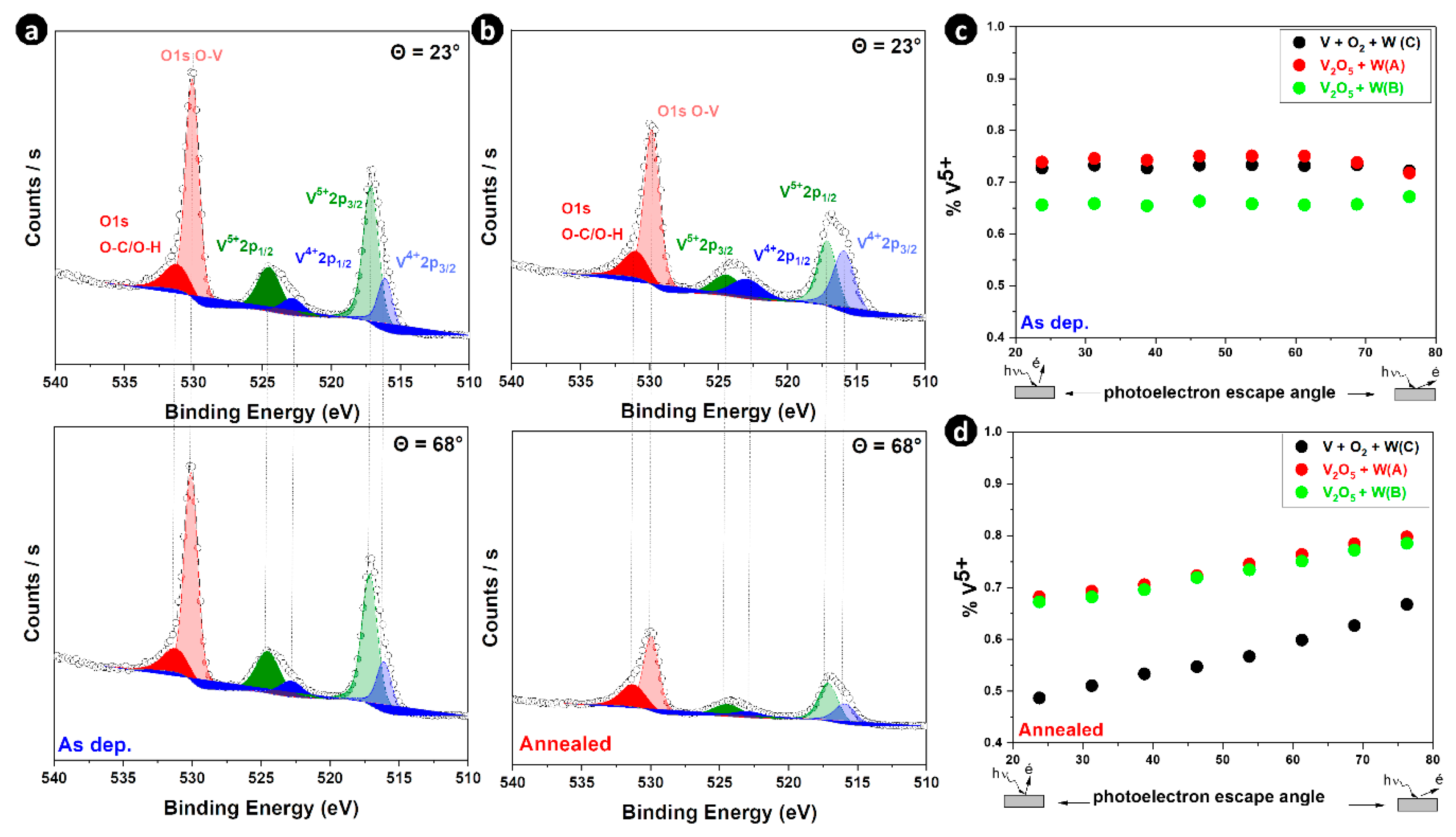Materials 16 00461 g006