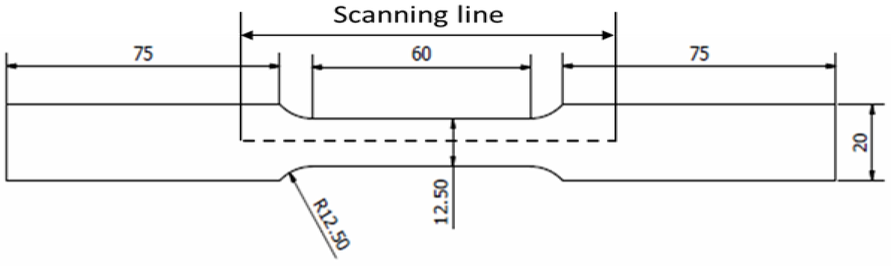 Materials 16 00464 g004
