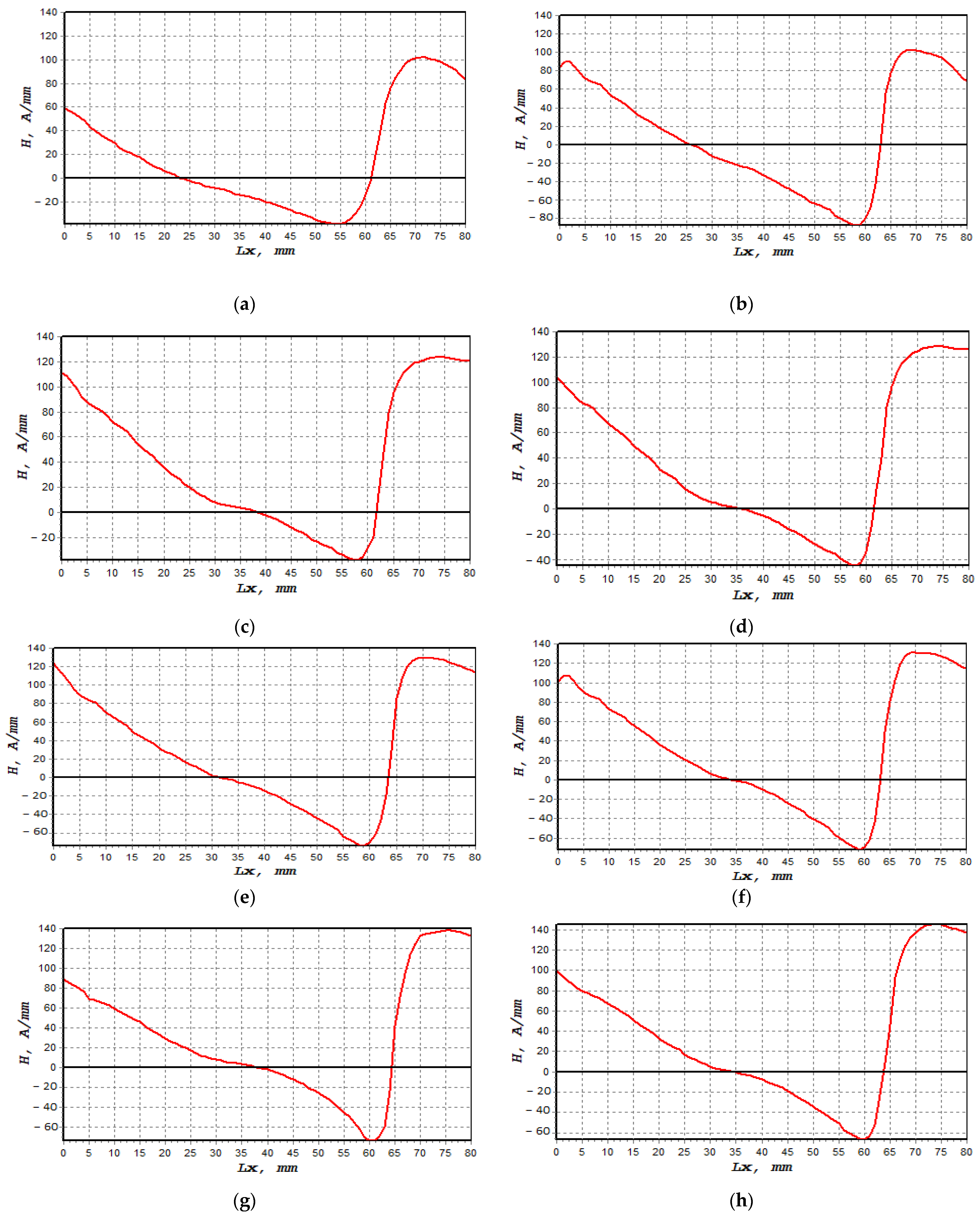Materials 16 00464 g009