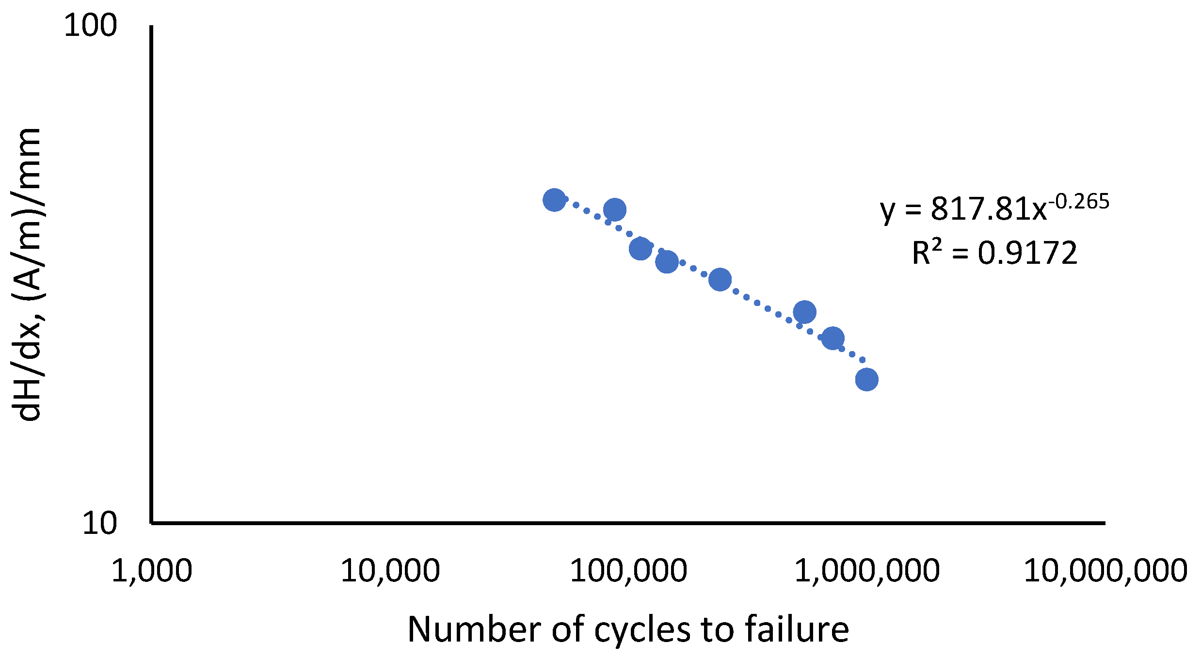 Materials 16 00464 g012