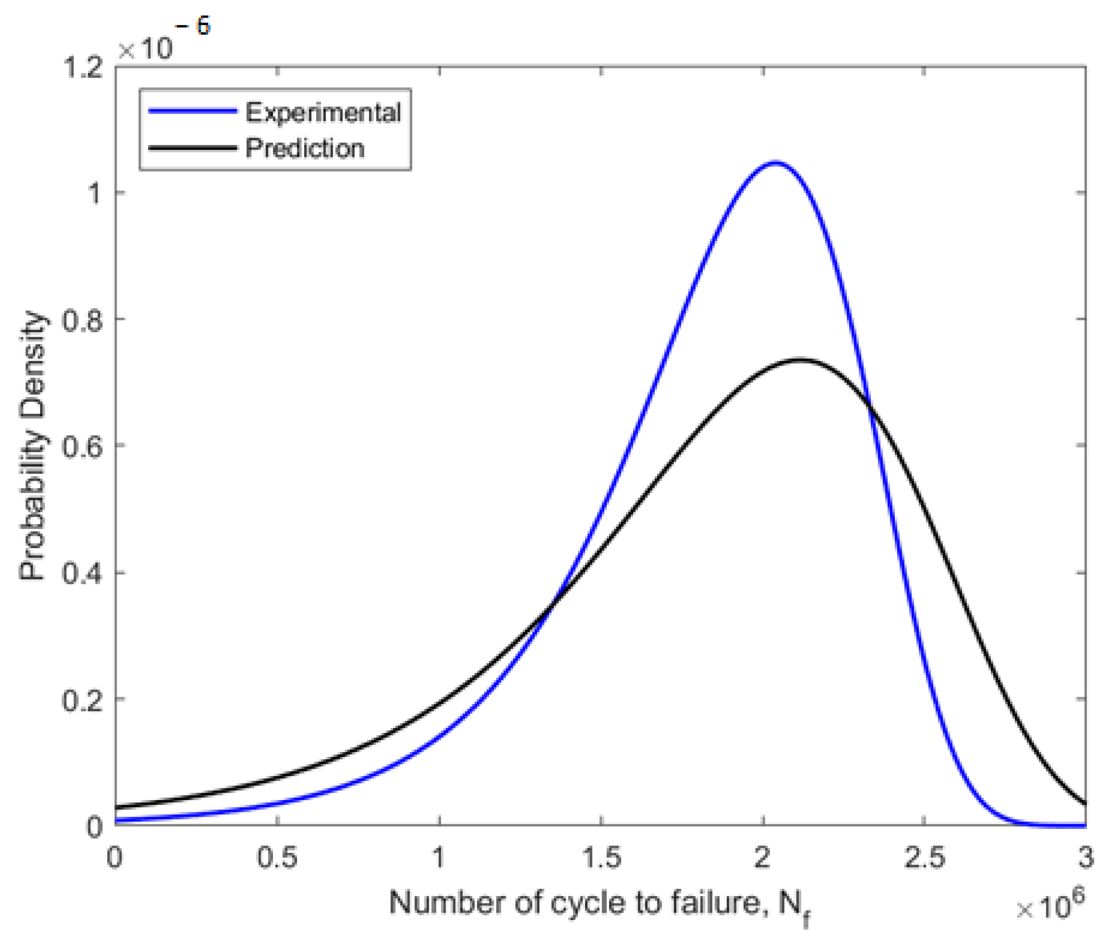 Materials 16 00464 g013