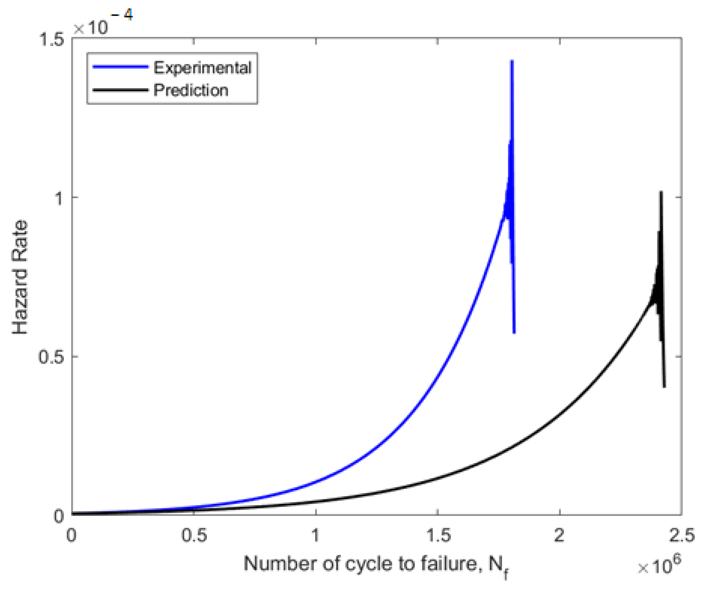 Materials 16 00464 g016