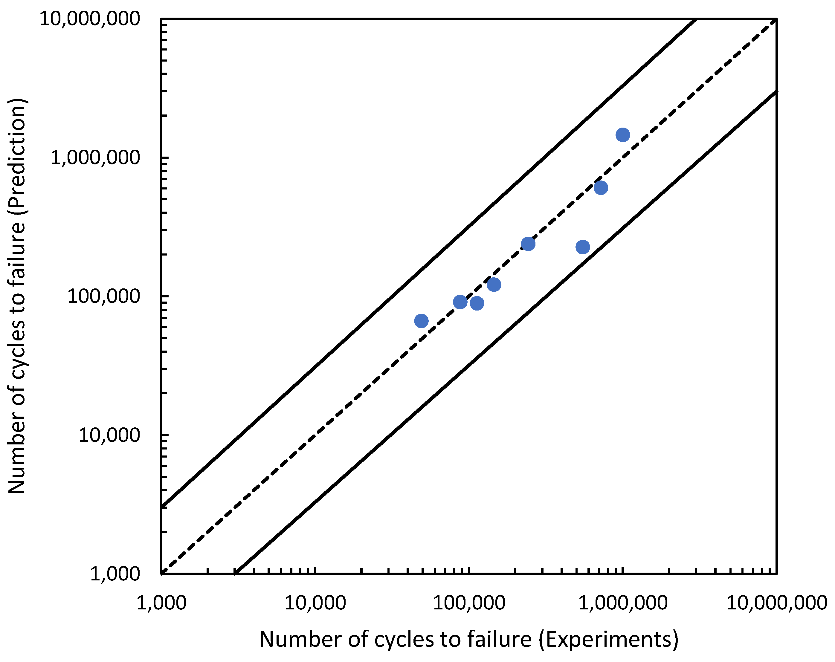 Materials 16 00464 g017