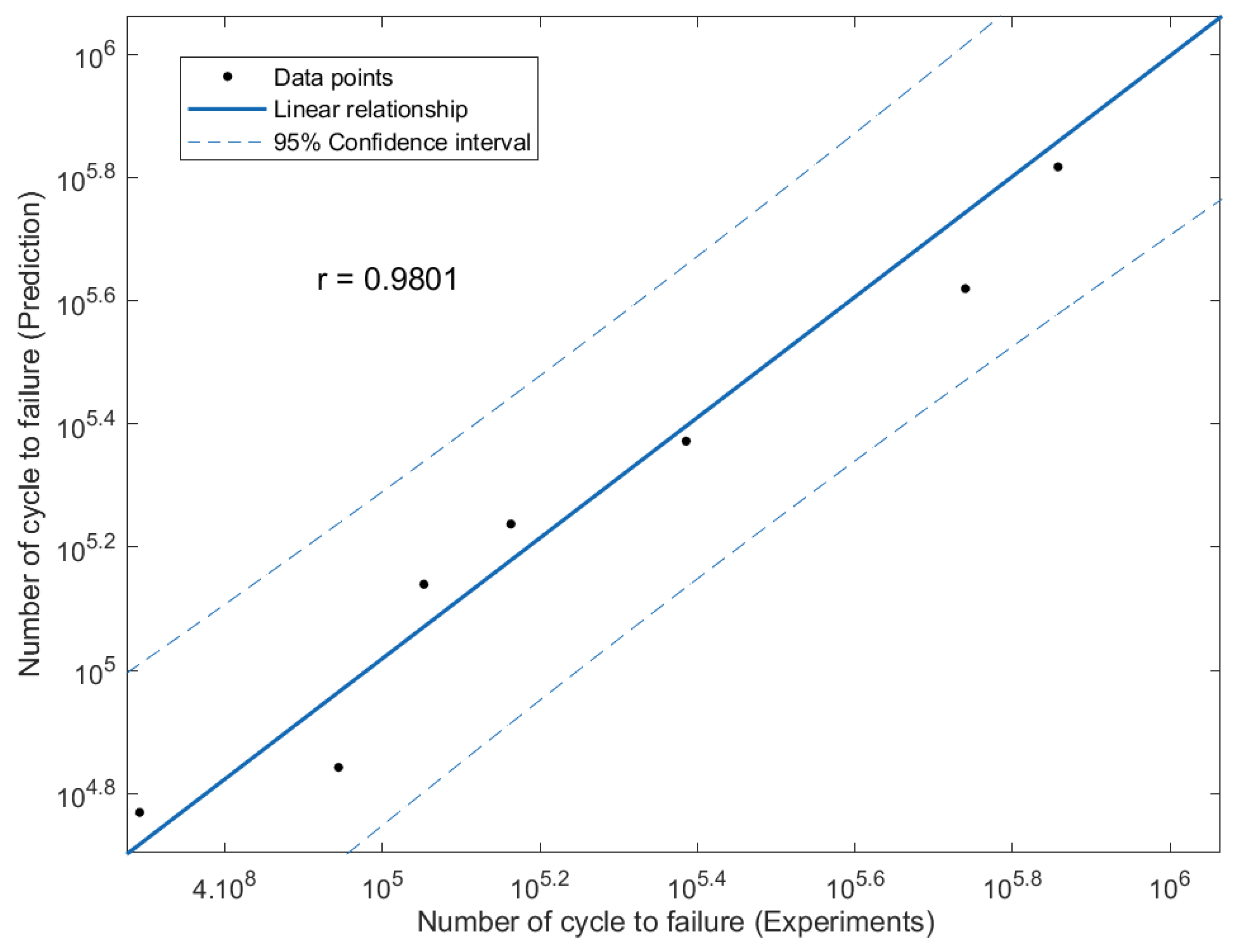 Materials 16 00464 g019
