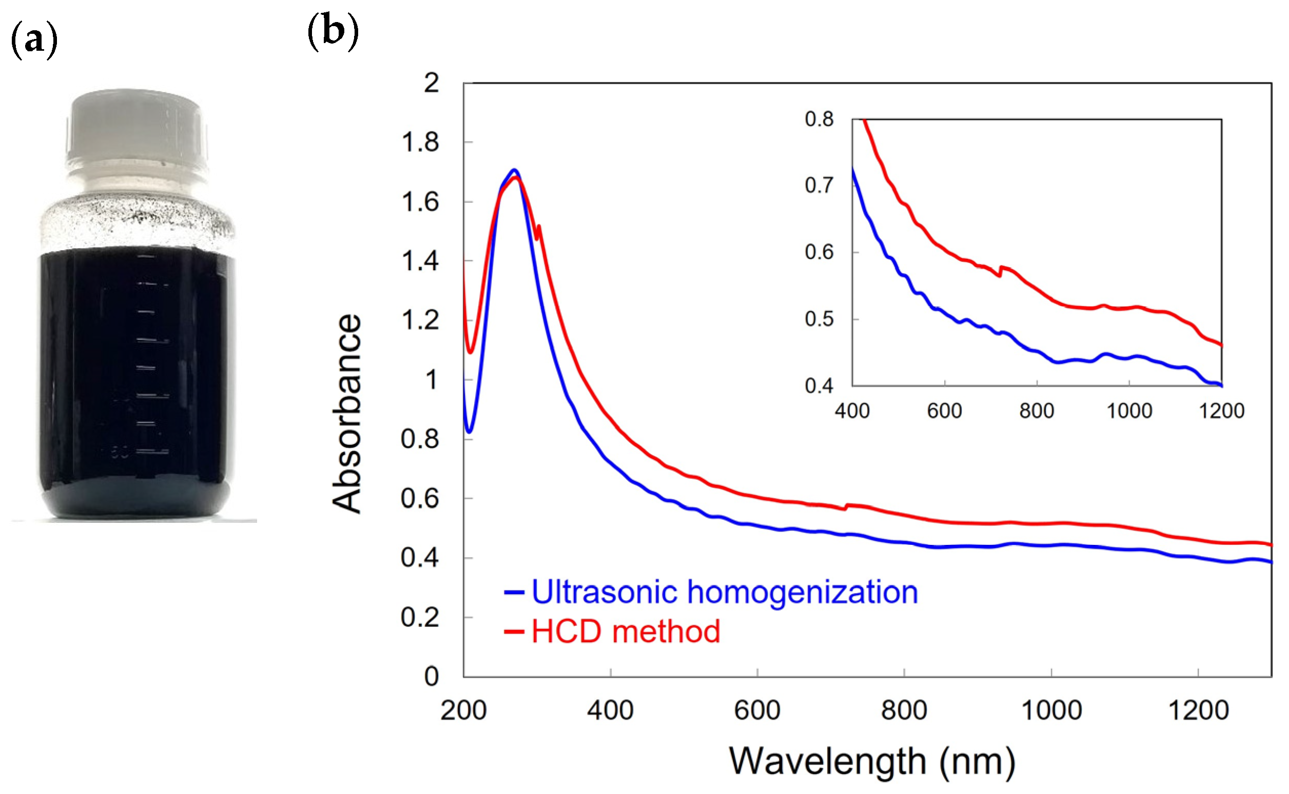 Materials 16 00466 g001