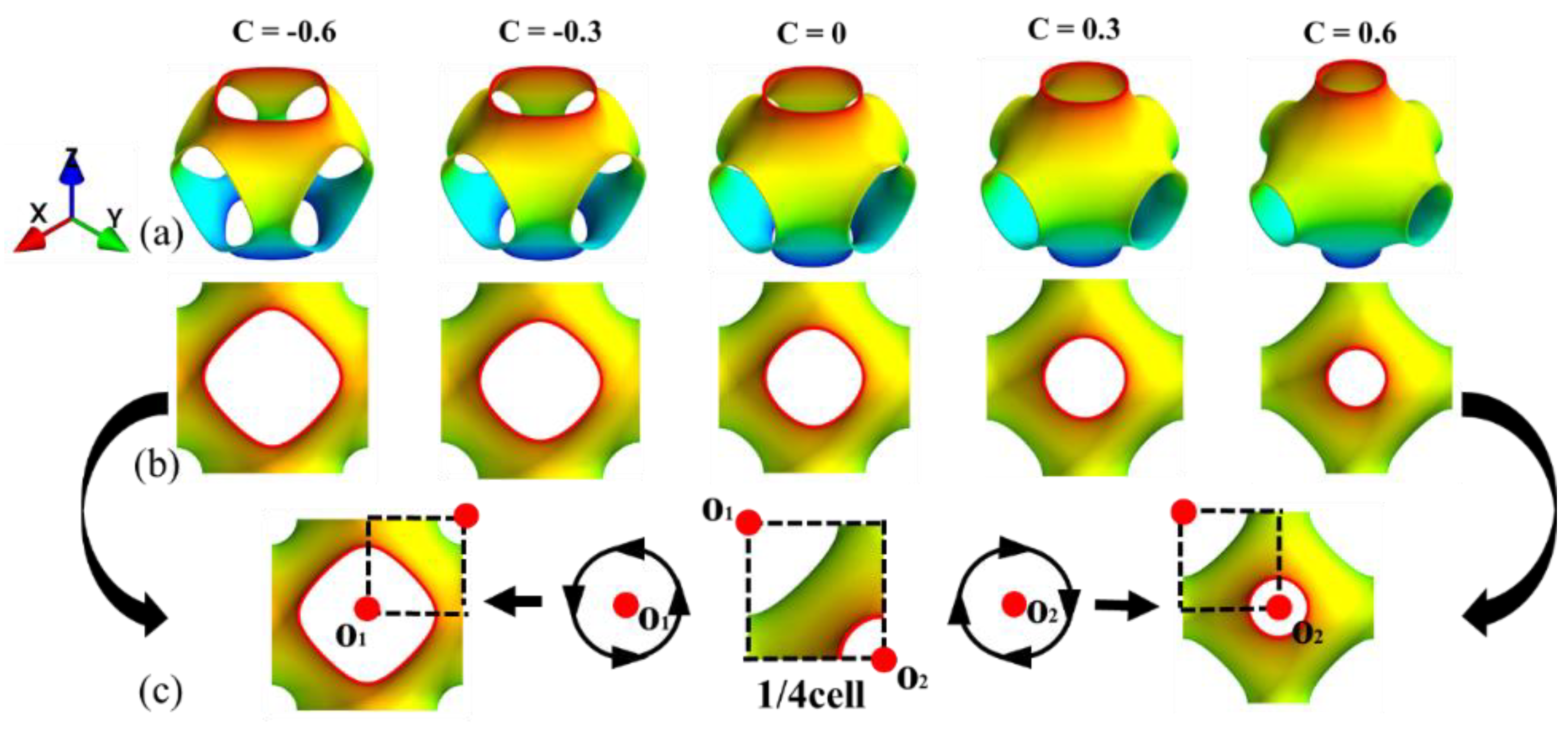 Materials 16 00468 g002