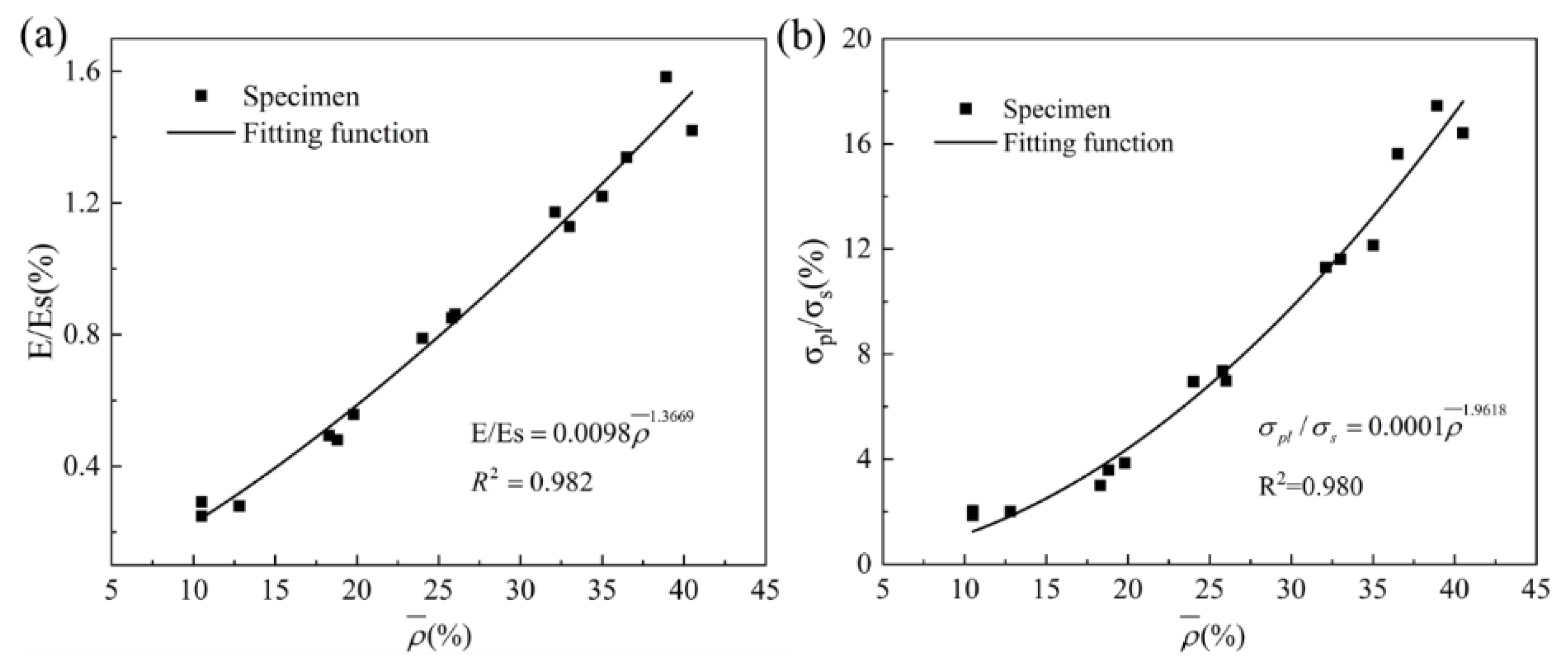 Materials 16 00468 g011
