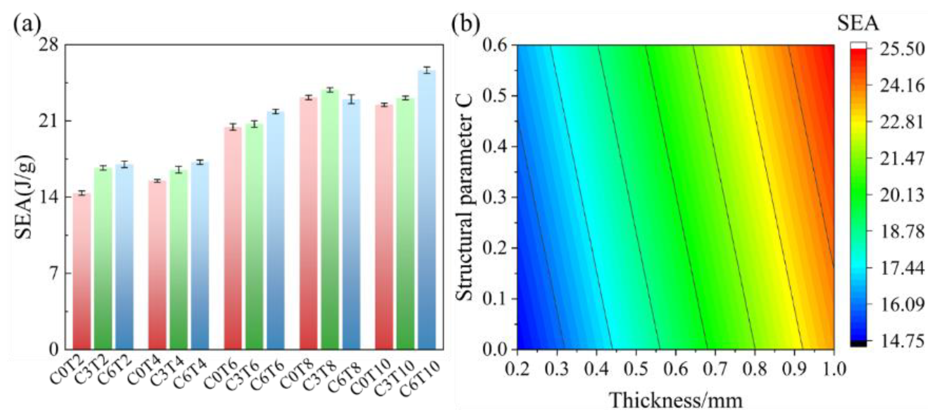 Materials 16 00468 g012