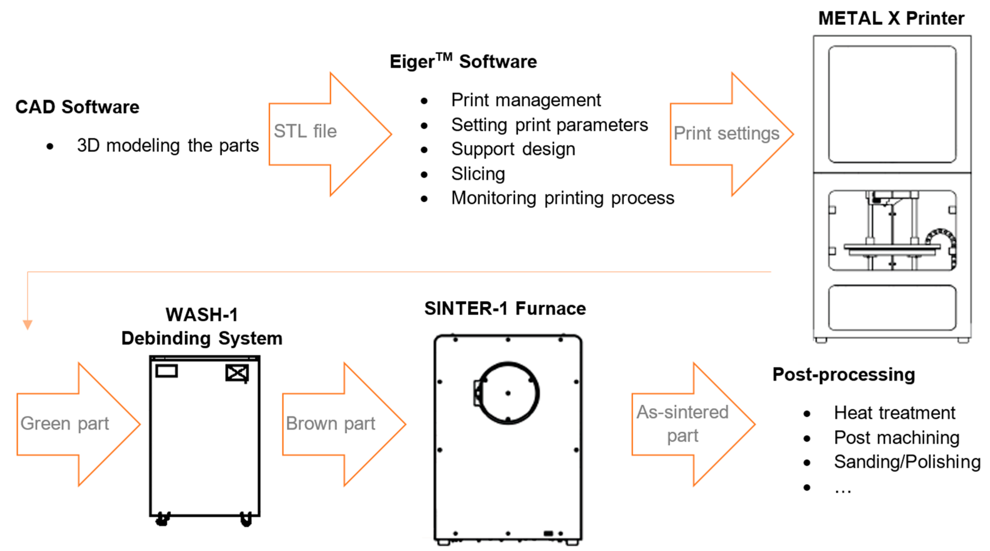 Materials 16 00469 g001 Materials 16 00469 g001