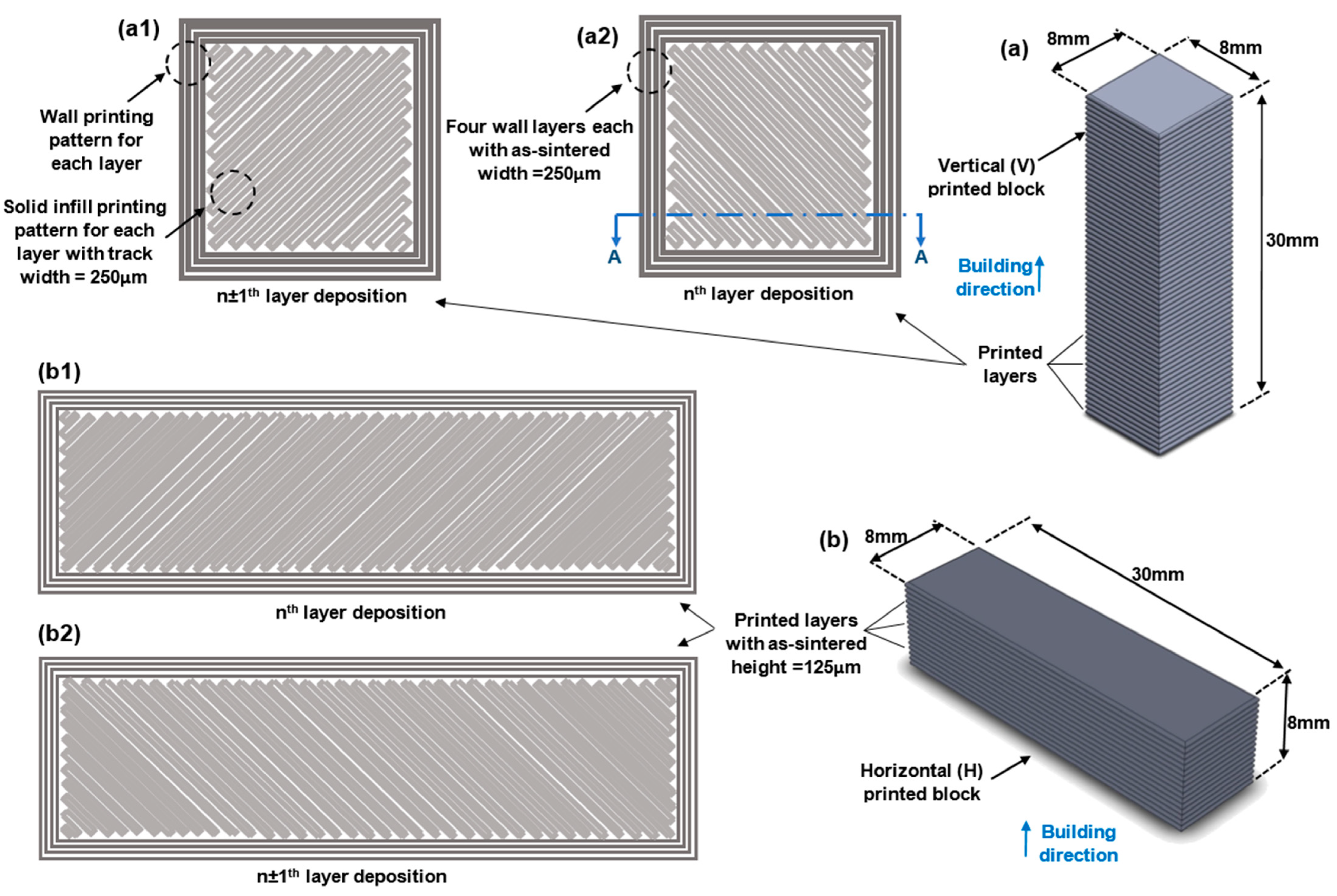 Materials 16 00469 g003 Materials 16 00469 g003