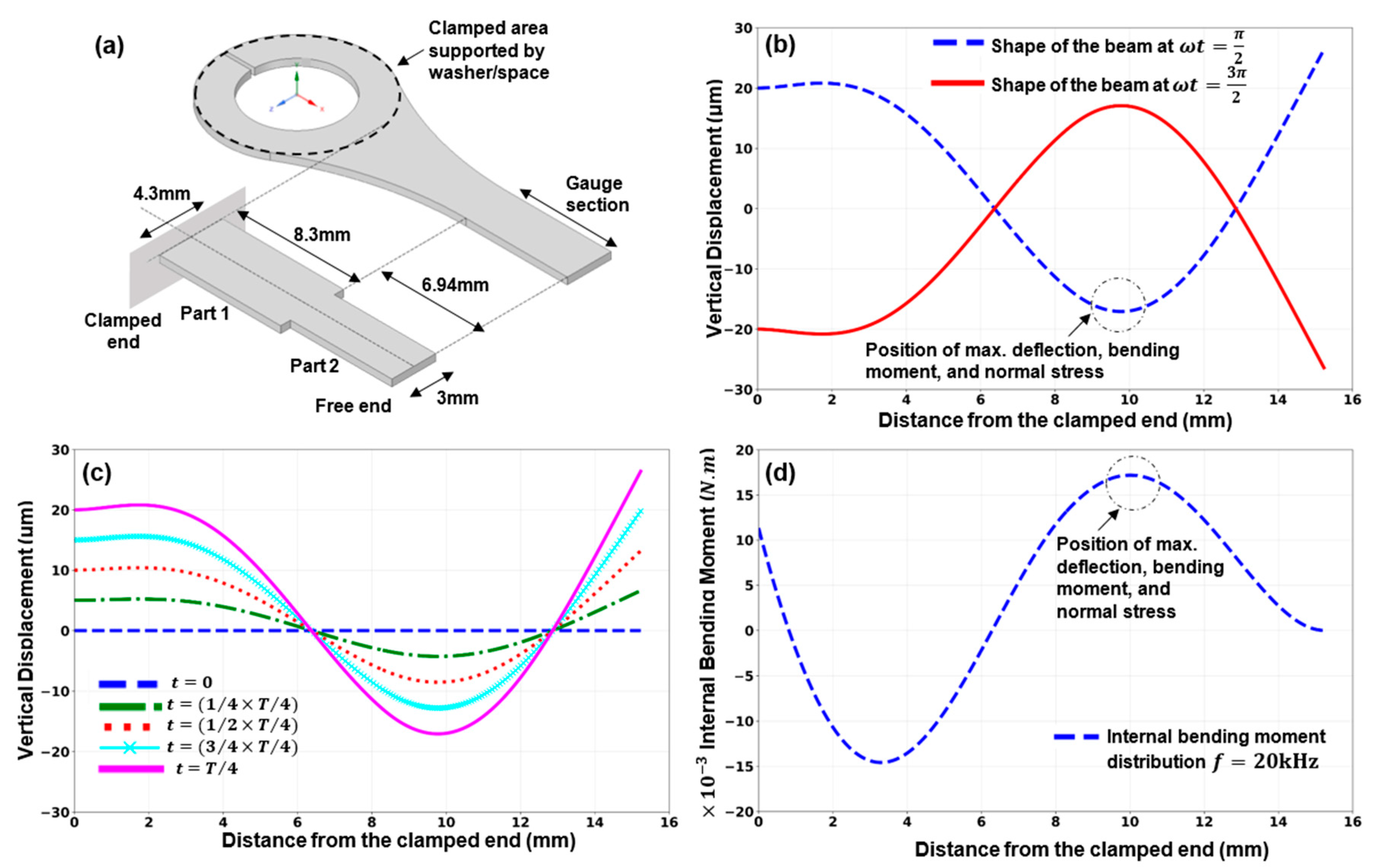 Materials 16 00469 g007 Materials 16 00469 g007