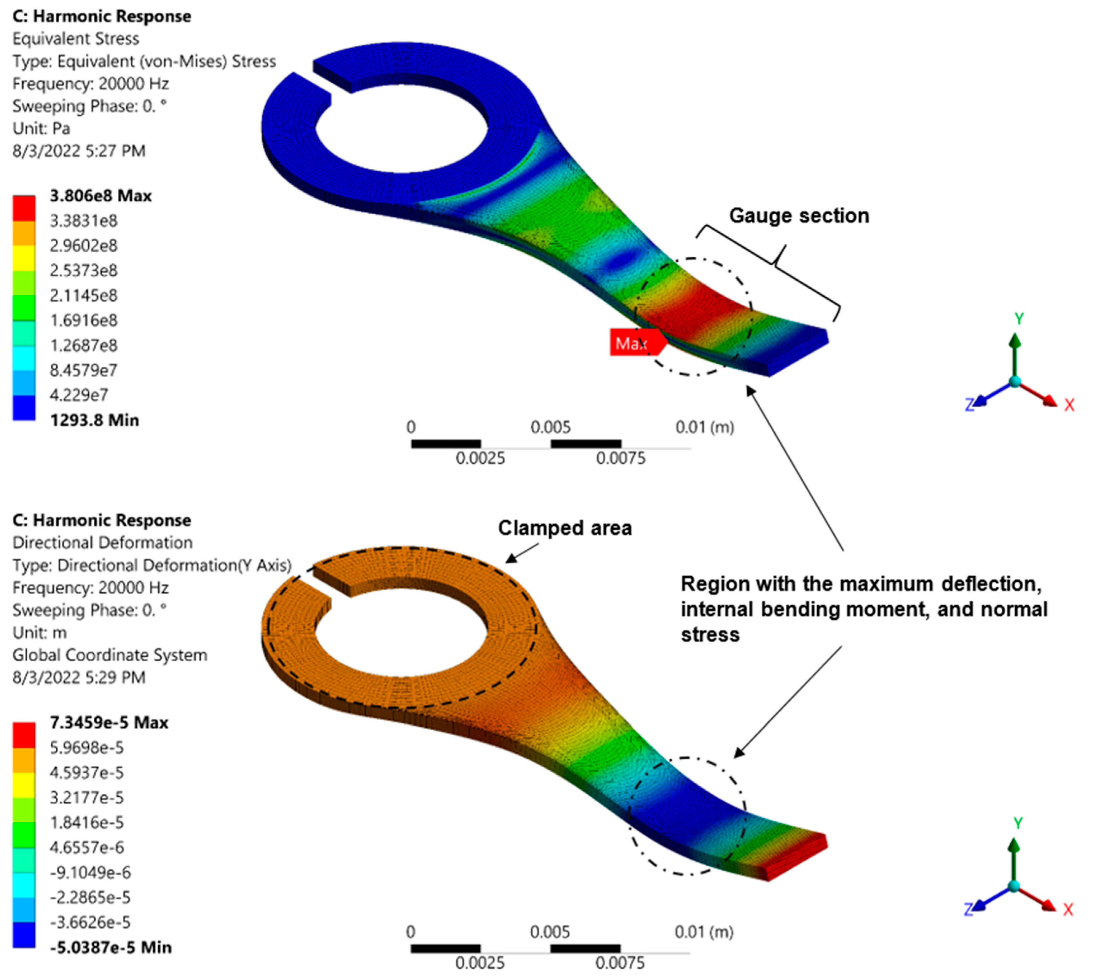 Materials 16 00469 g008 Materials 16 00469 g008