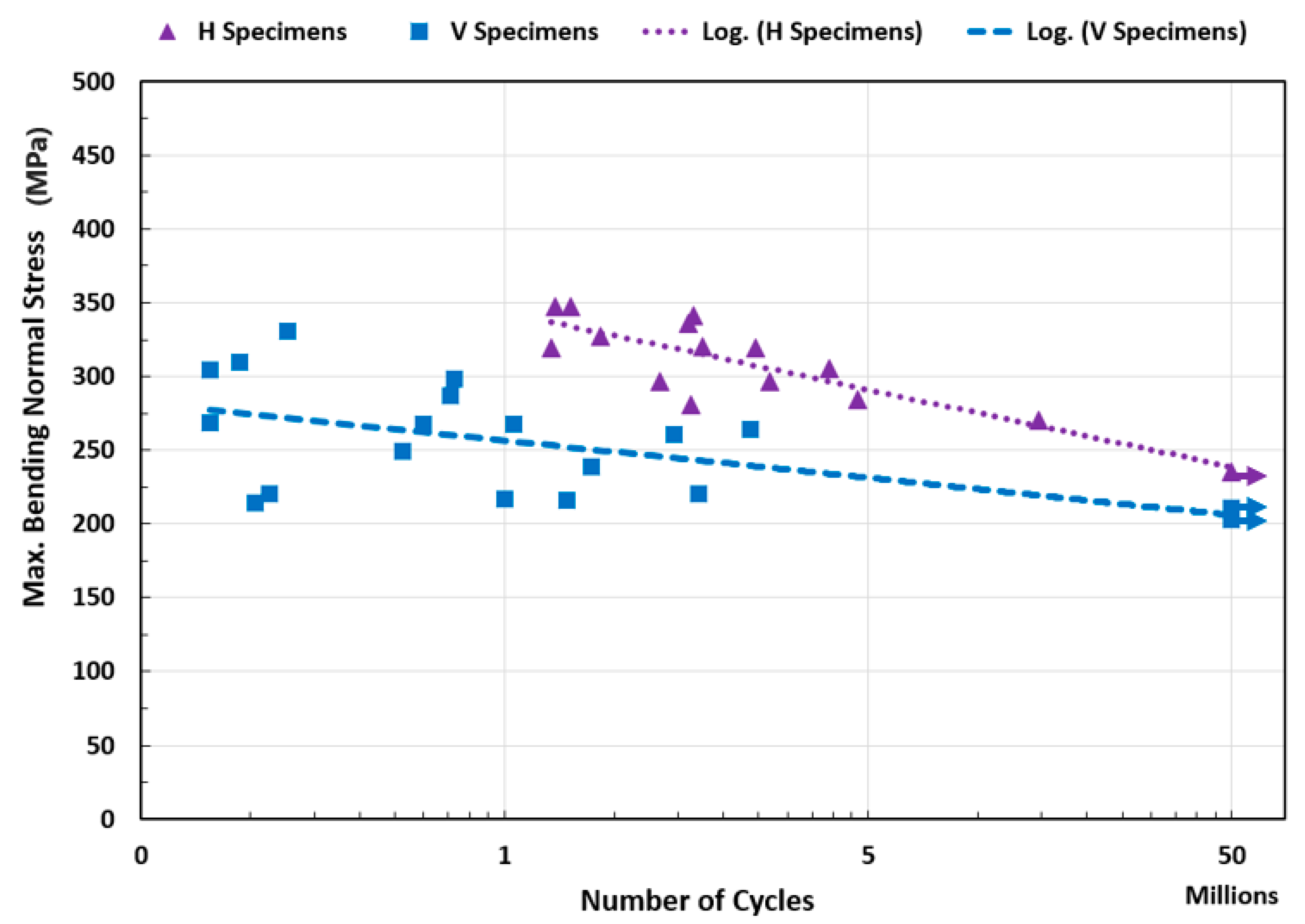 Materials 16 00469 g011 Materials 16 00469 g011