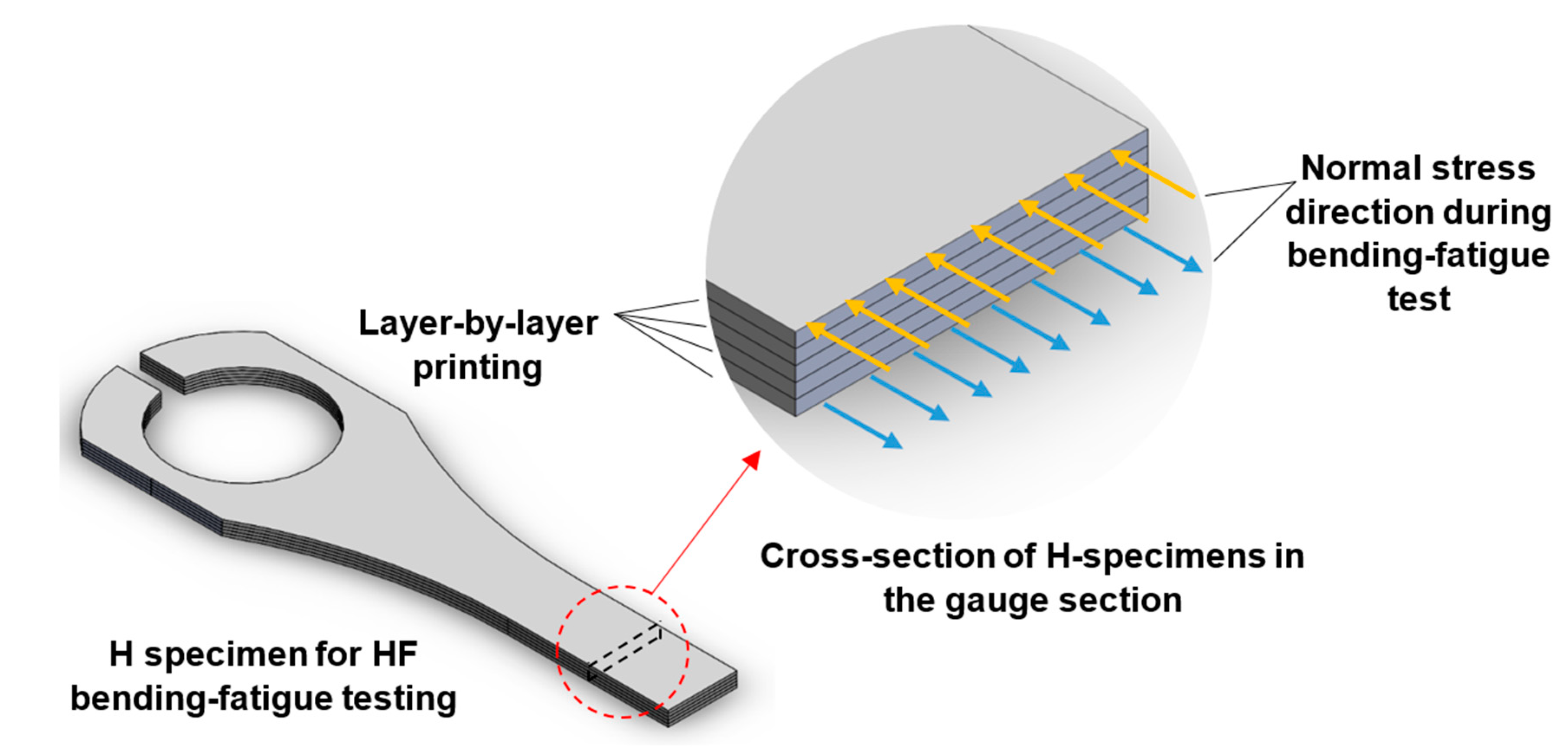 Materials 16 00469 g012 Materials 16 00469 g012