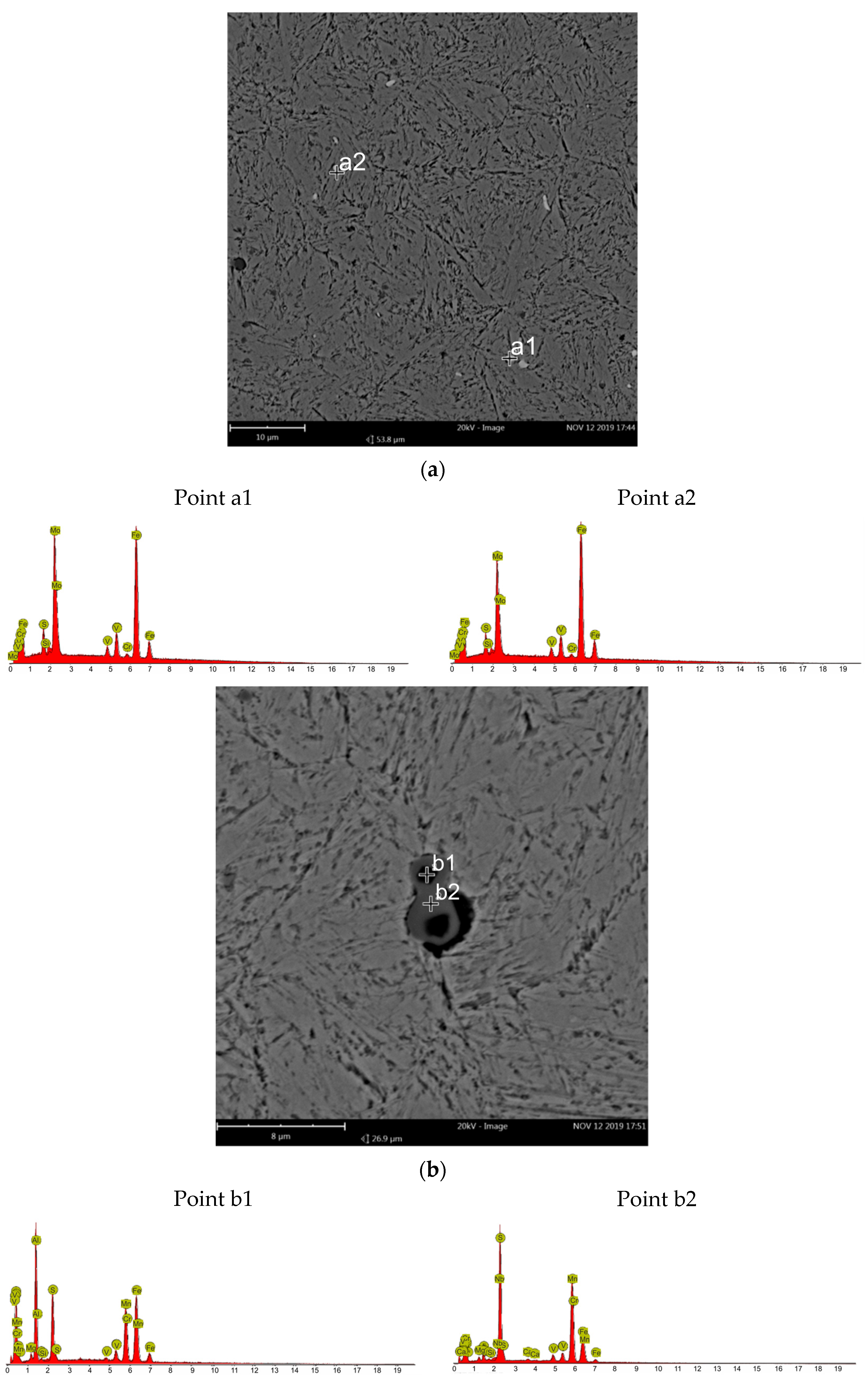 Materials 16 00471 g006