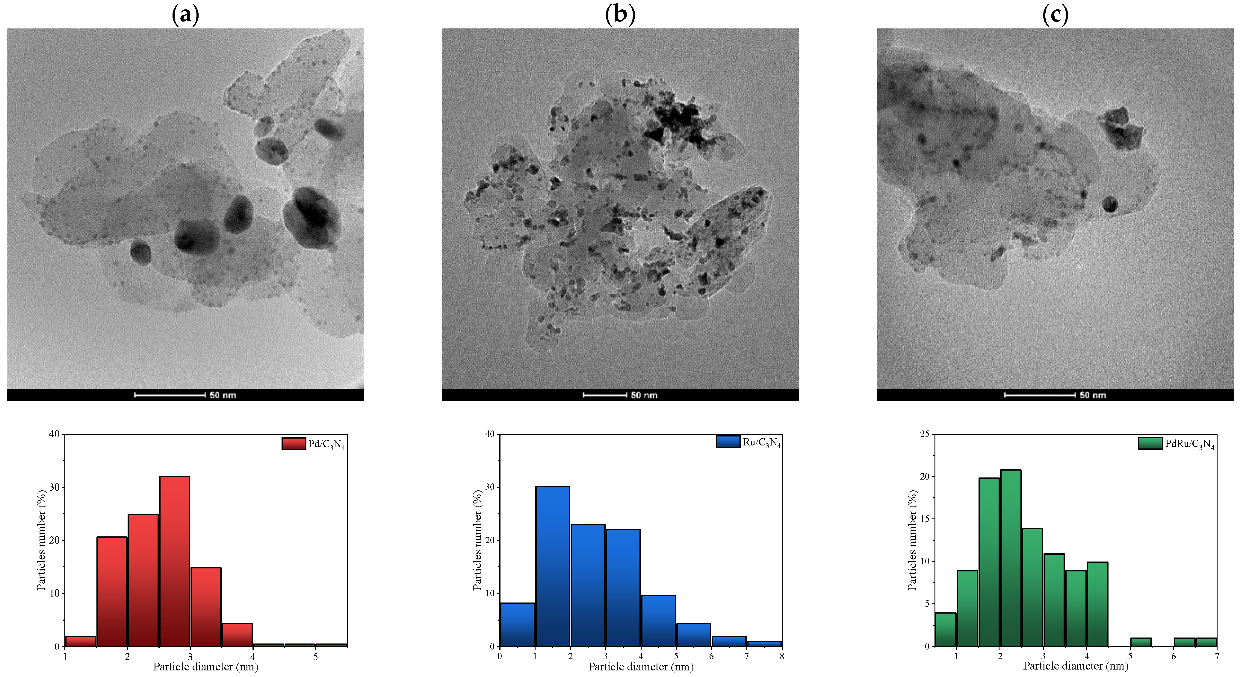 Materials 16 00472 g003