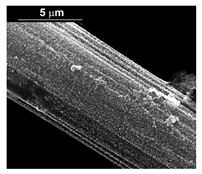 Materials 16 00474 i022