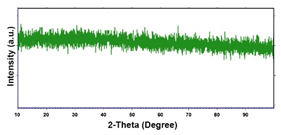 Materials 16 00474 i026