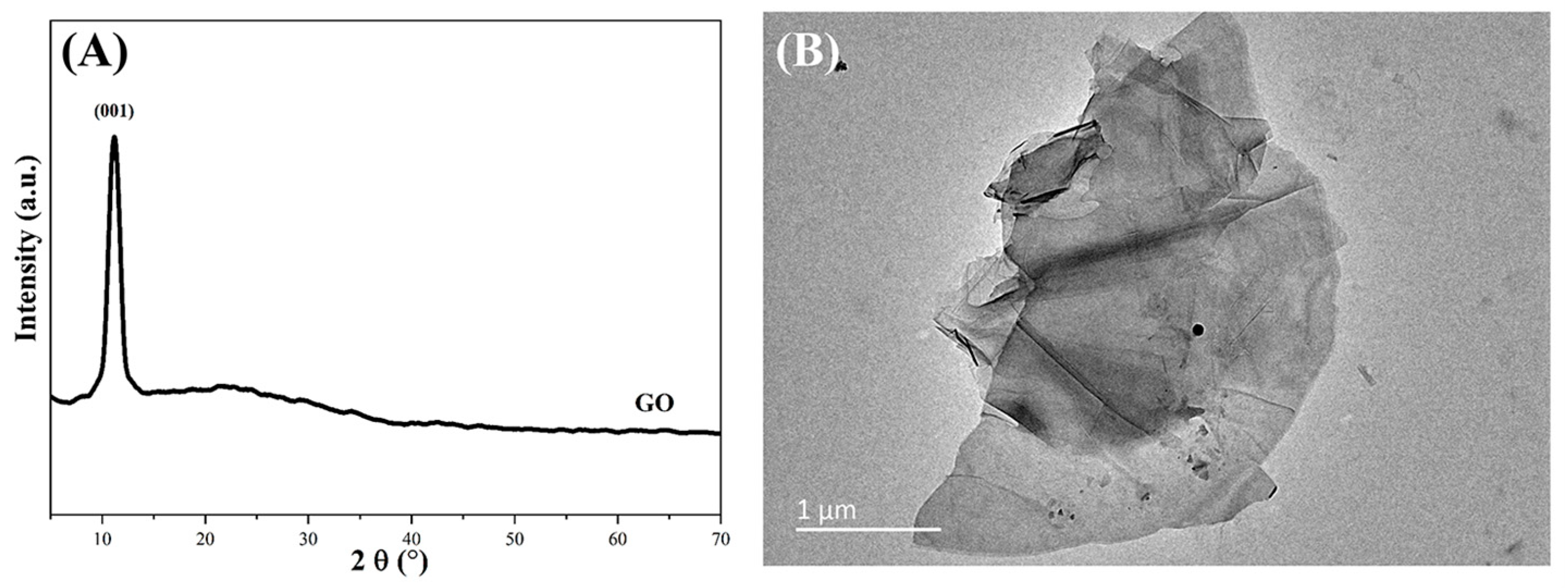 Materials 16 00476 g001
