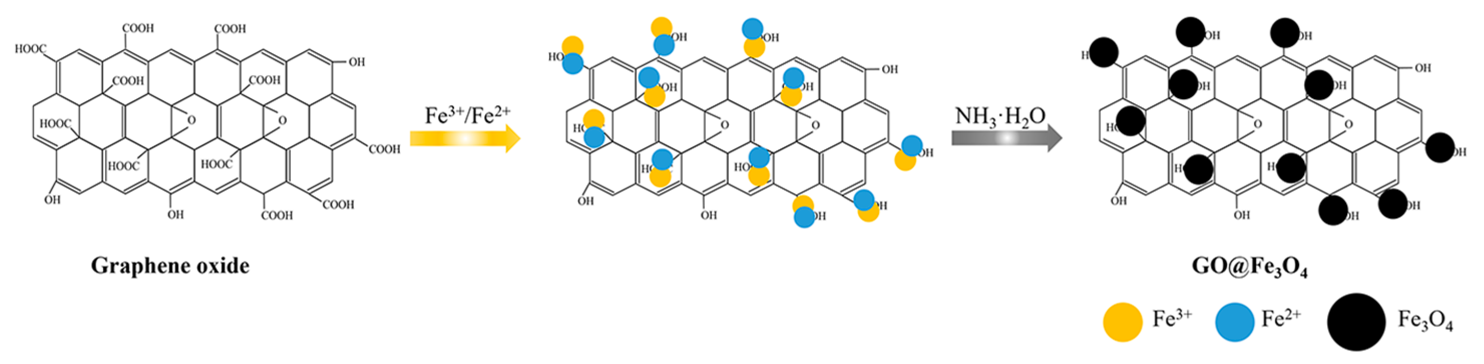 Materials 16 00476 g002