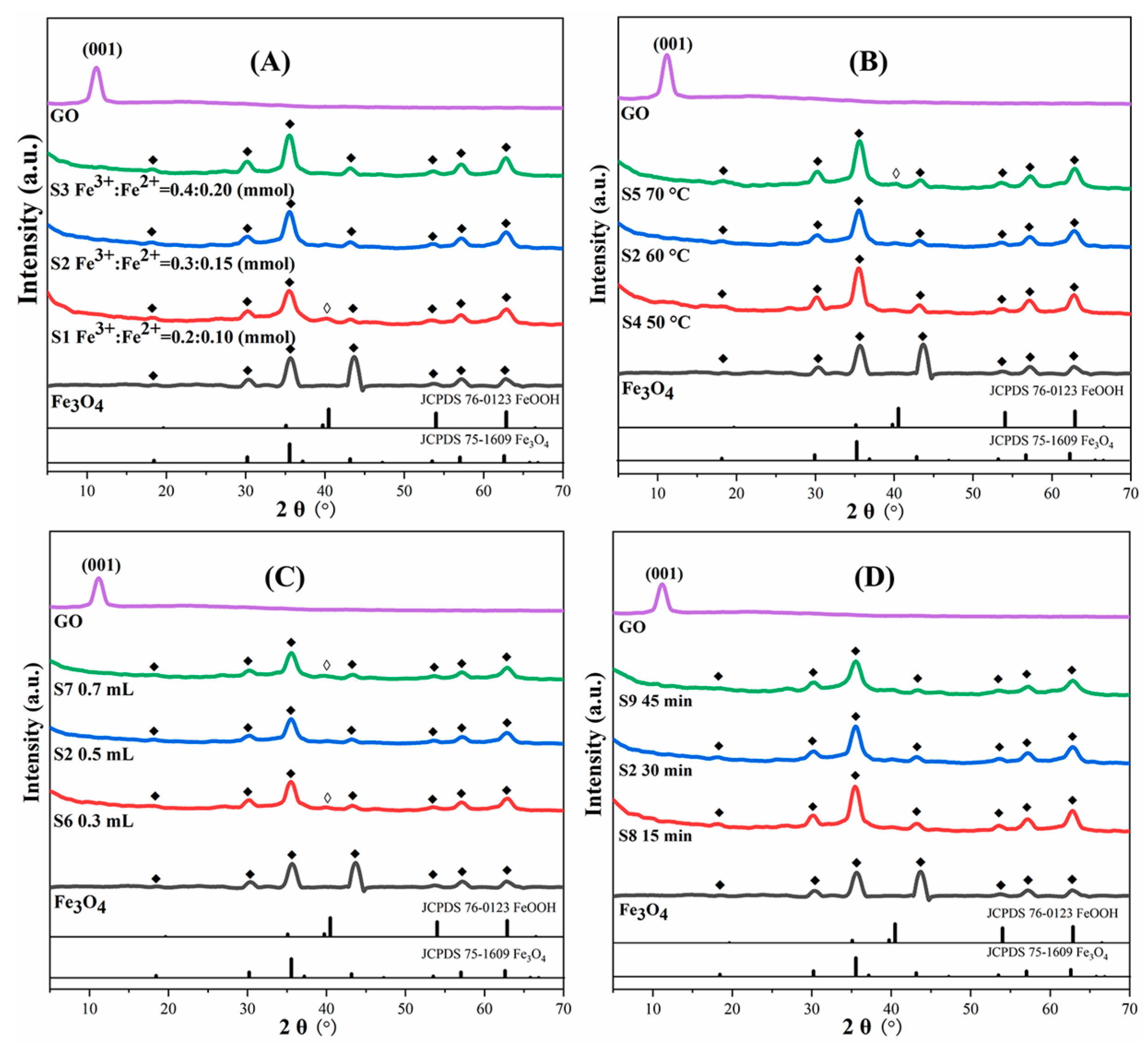 Materials 16 00476 g003