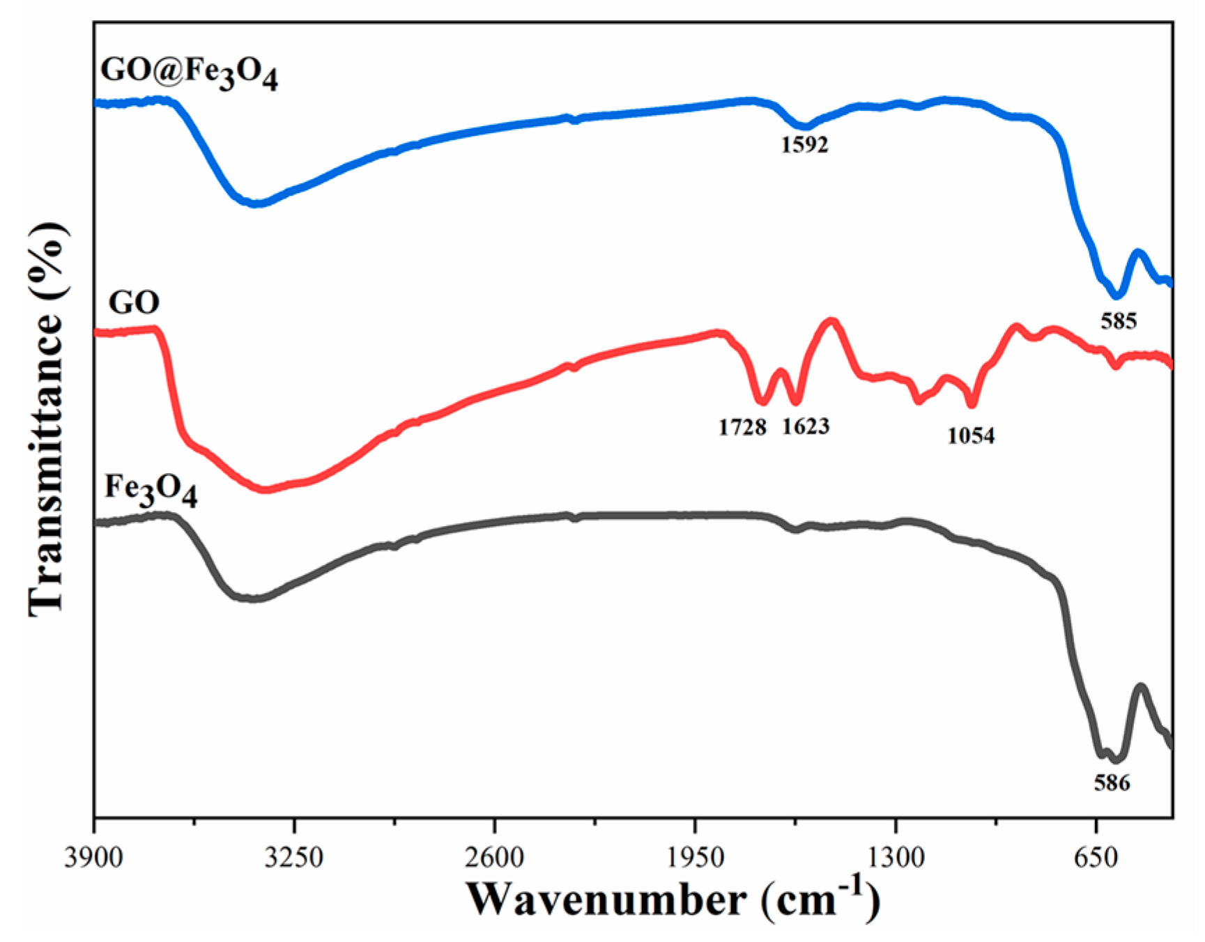 Materials 16 00476 g005