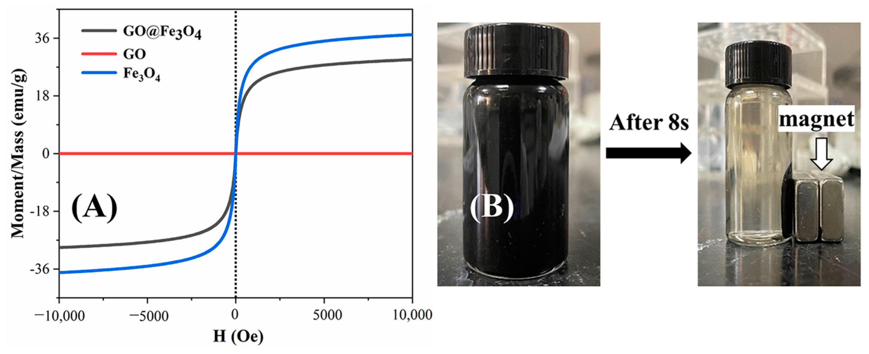 Materials 16 00476 g006