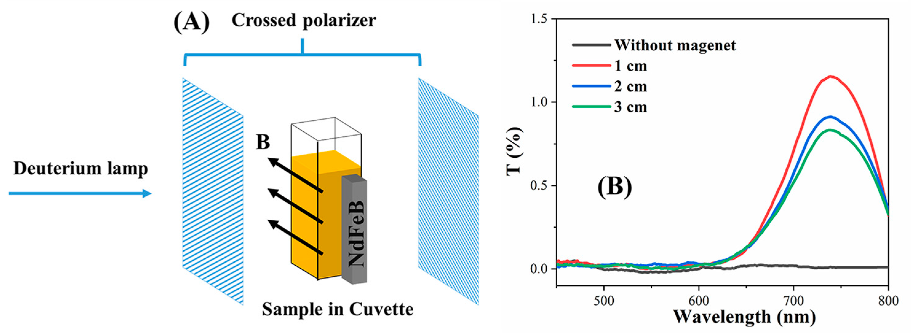 Materials 16 00476 g013