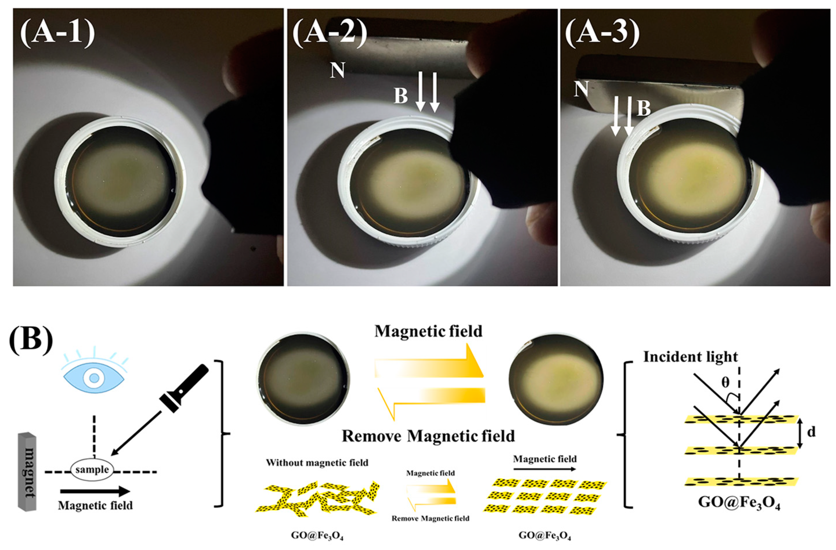 Materials 16 00476 g014