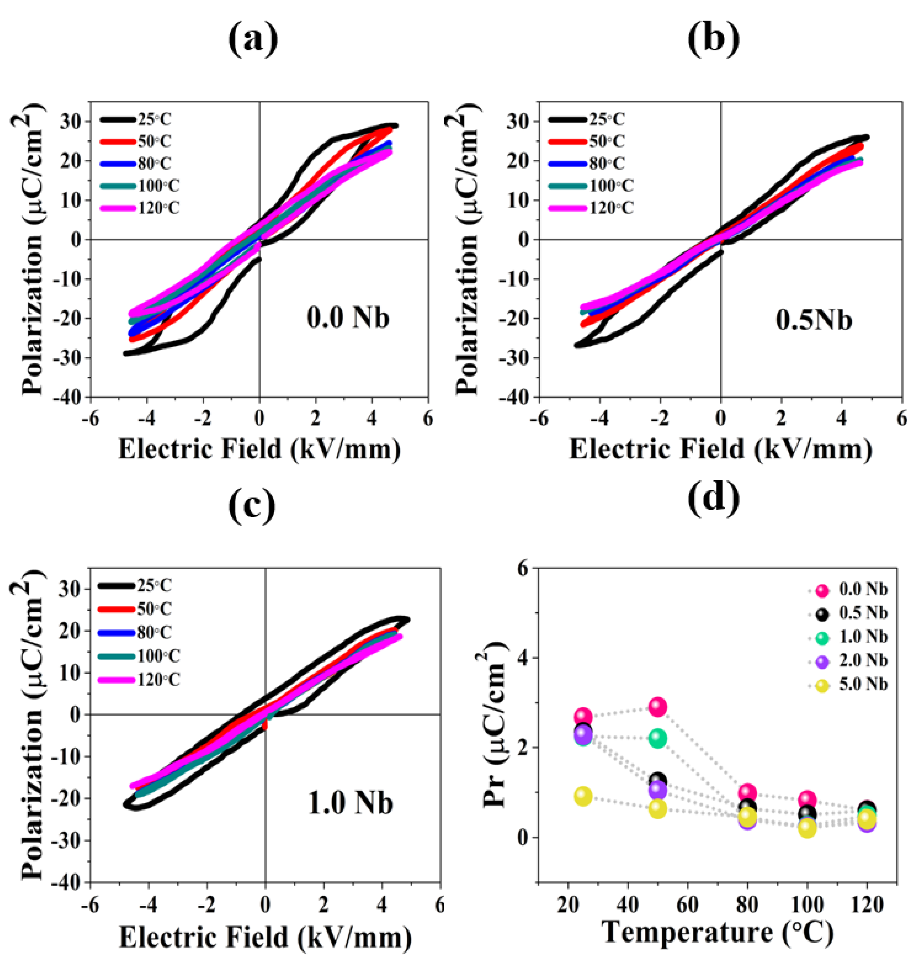 Materials 16 00477 g005