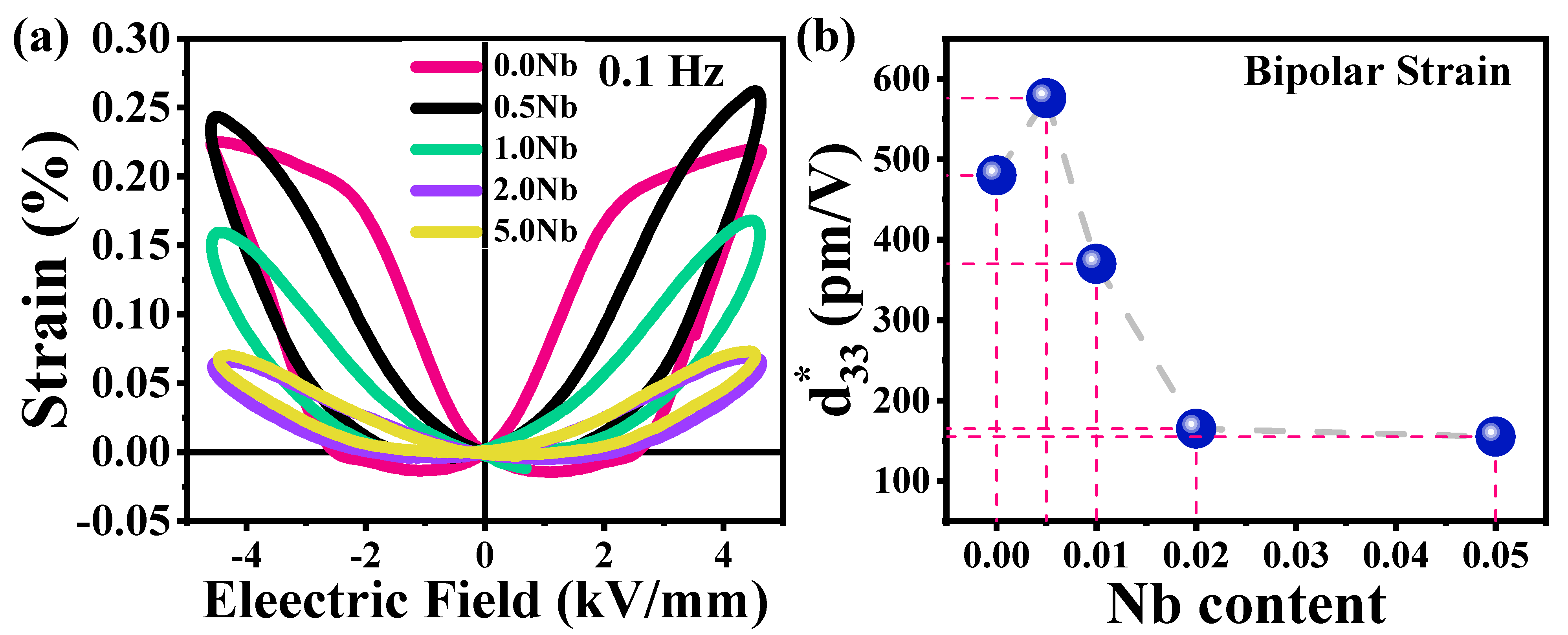 Materials 16 00477 g006