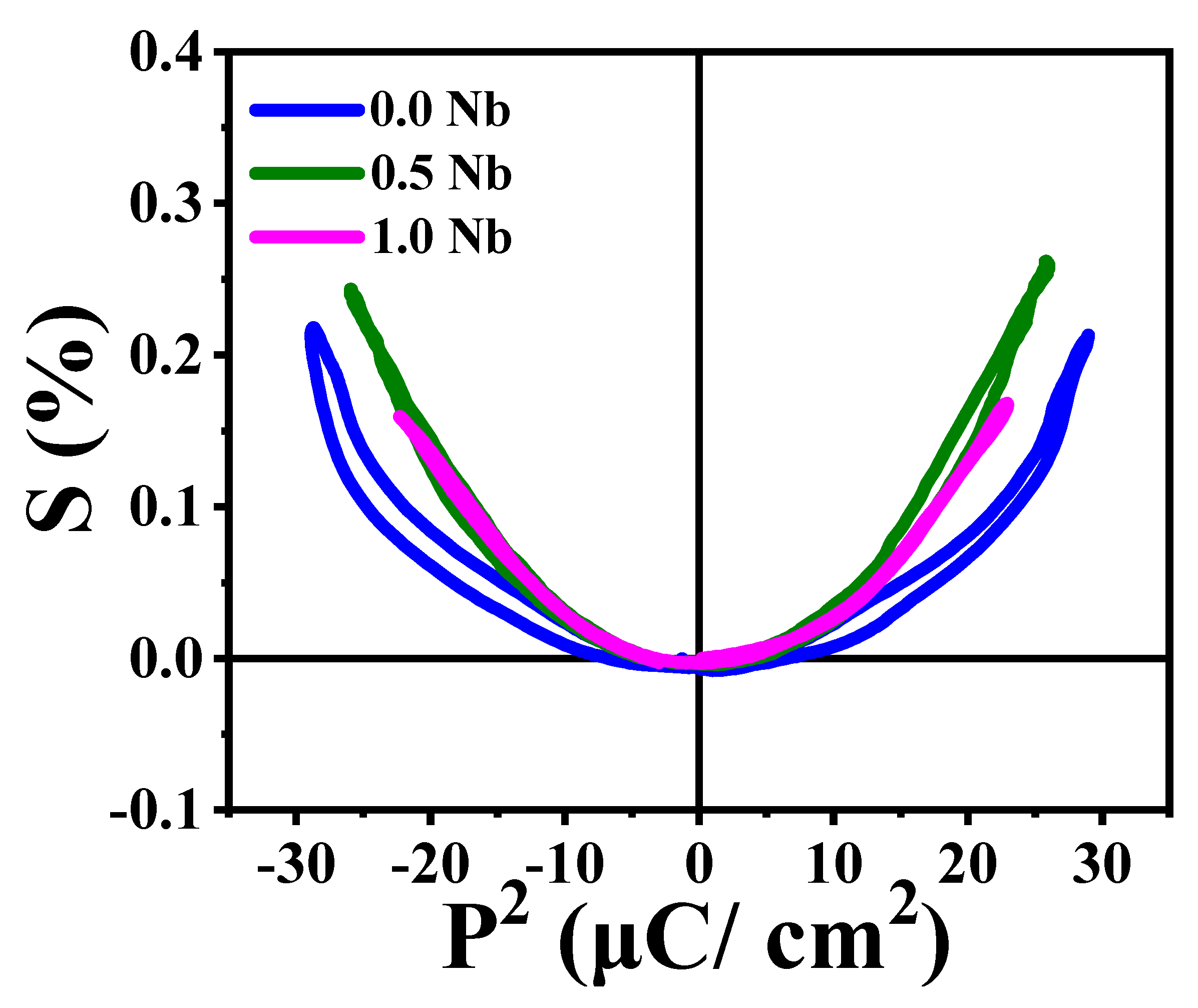 Materials 16 00477 g008
