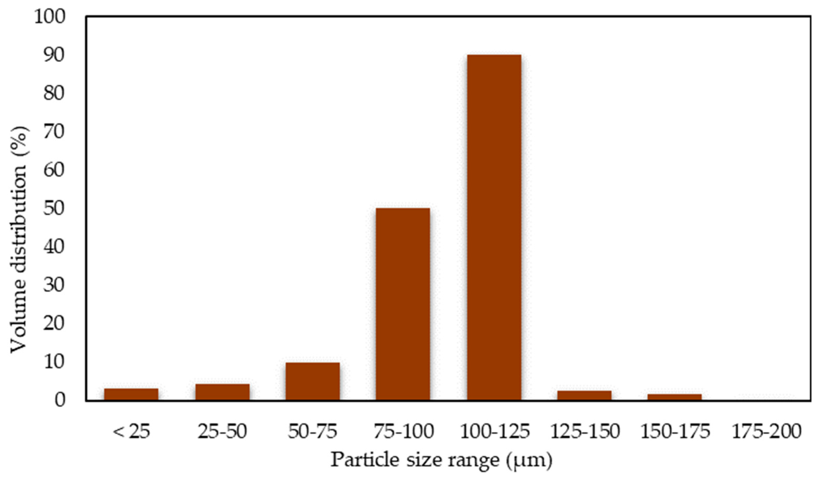 Materials 16 00479 g002