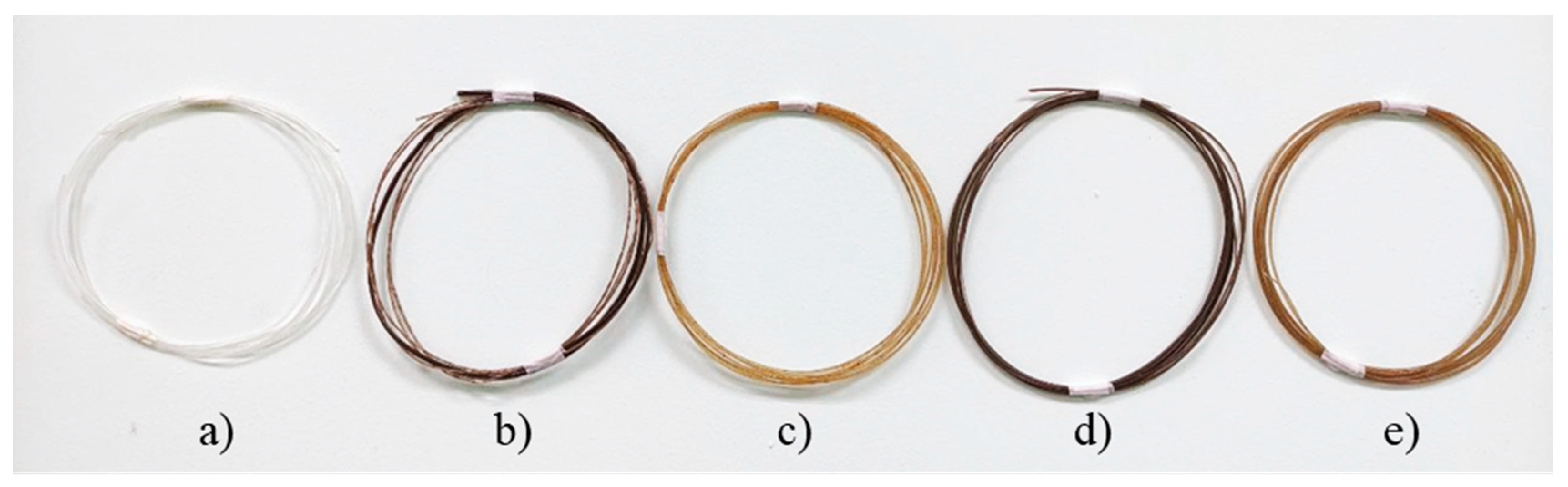 Materials 16 00479 g009