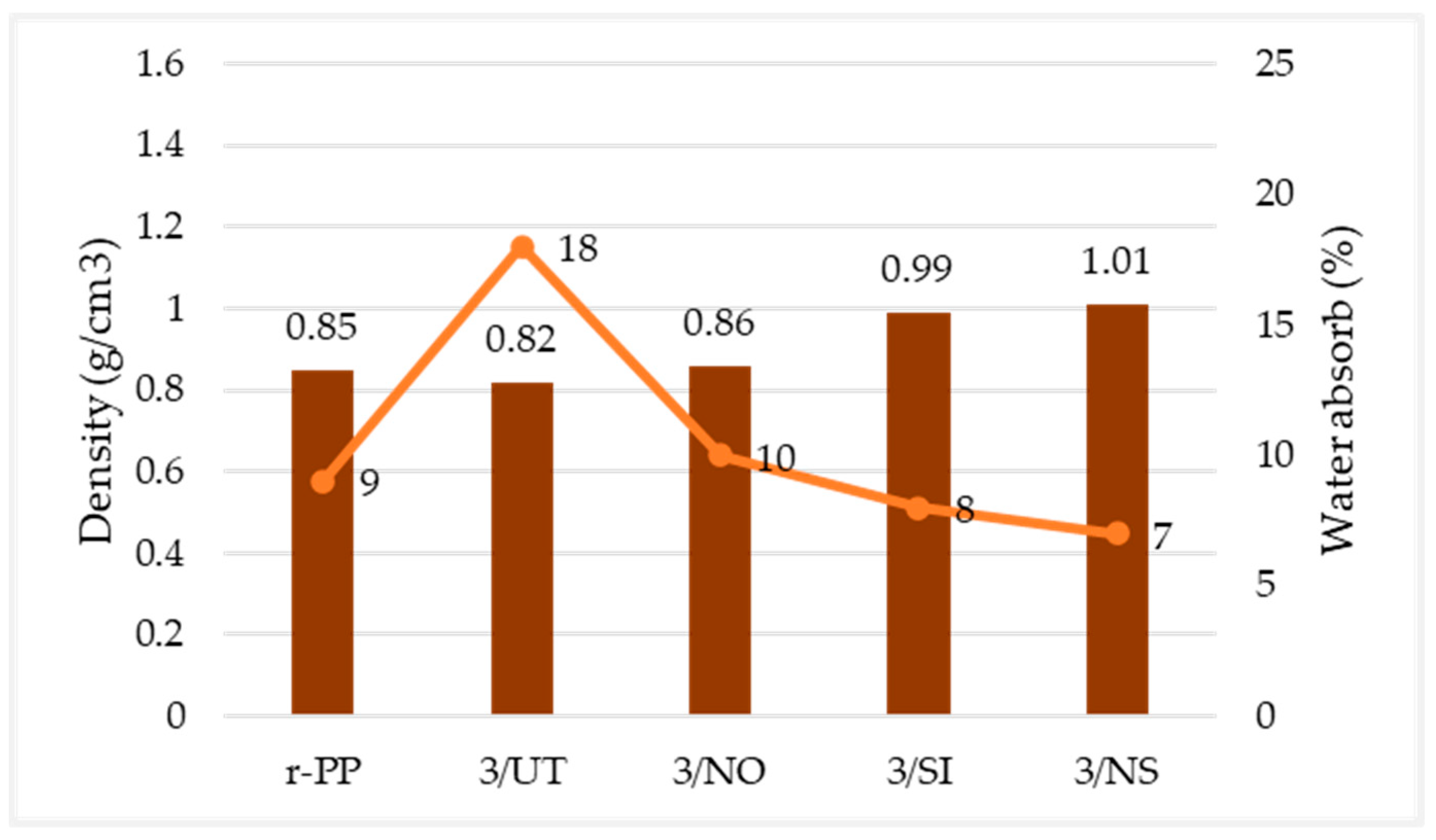 Materials 16 00479 g012